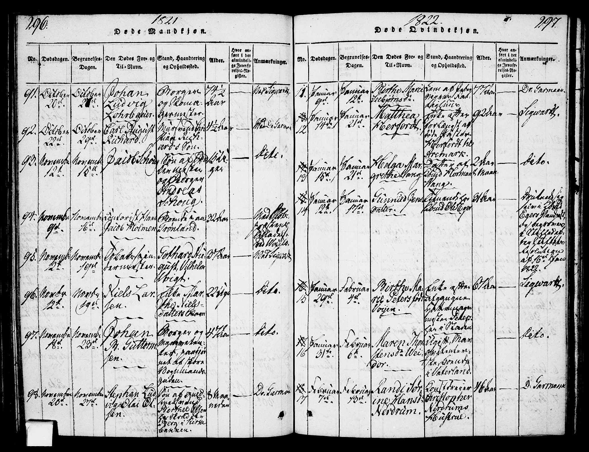 Oslo domkirke Kirkebøker, SAO/A-10752/F/Fa/L0007: Parish register (official) no. 7, 1817-1824, p. 296-297