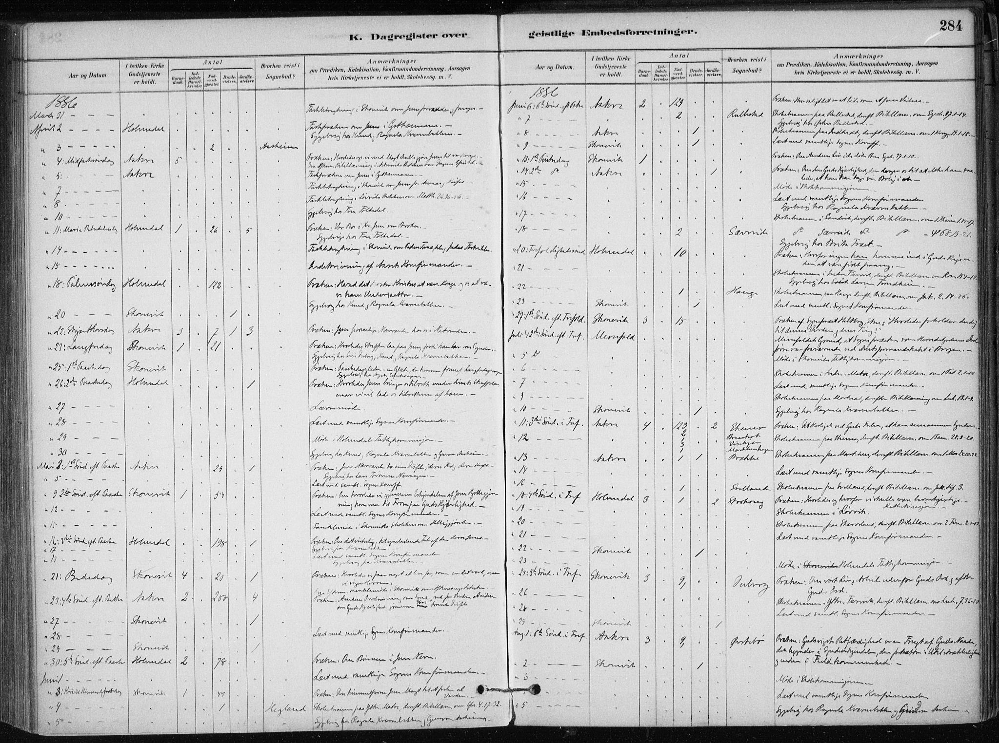 Skånevik sokneprestembete, AV/SAB-A-77801/H/Haa: Parish register (official) no. B 1, 1879-1914, p. 284