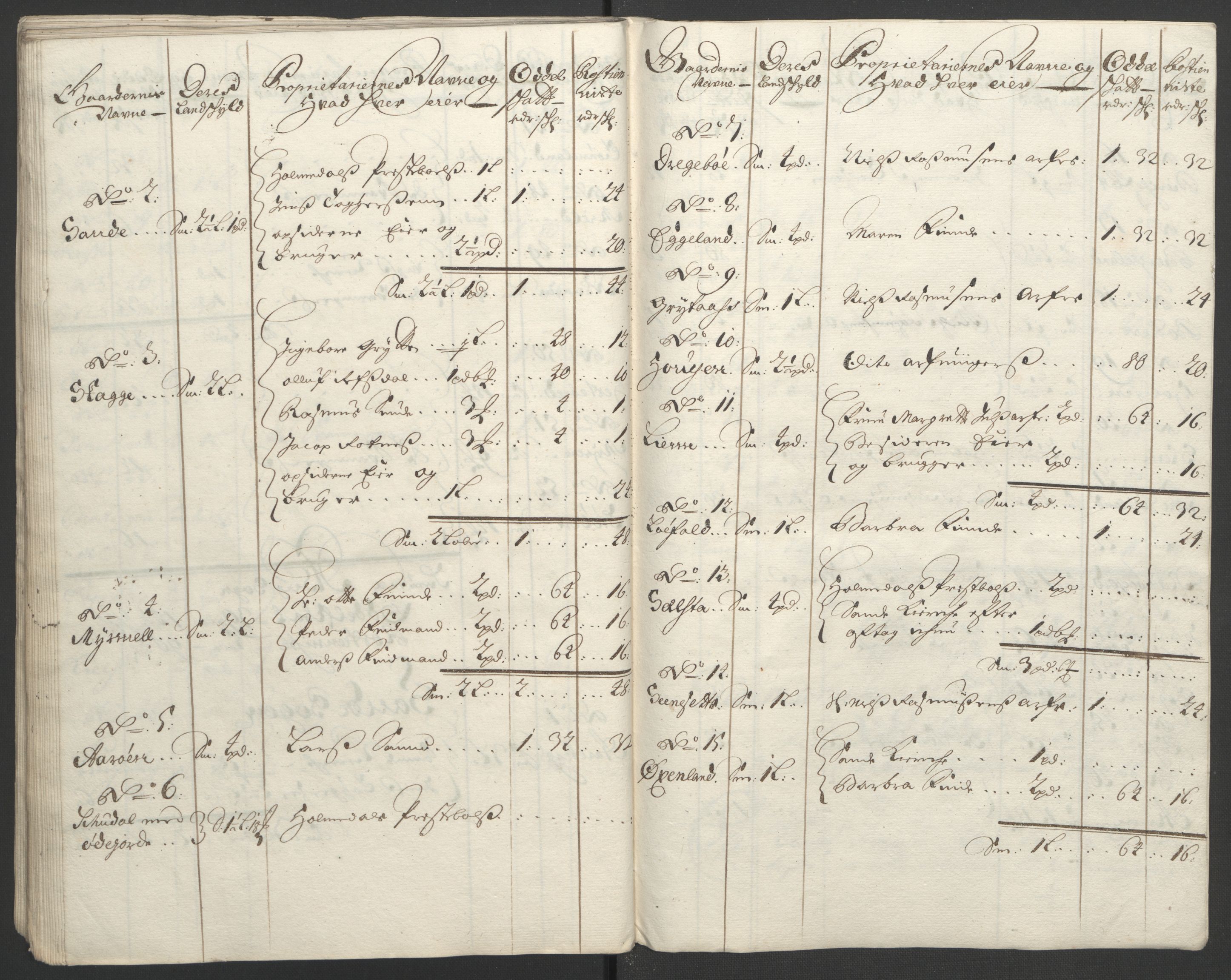 Rentekammeret inntil 1814, Reviderte regnskaper, Fogderegnskap, AV/RA-EA-4092/R53/L3422: Fogderegnskap Sunn- og Nordfjord, 1695-1696, p. 269