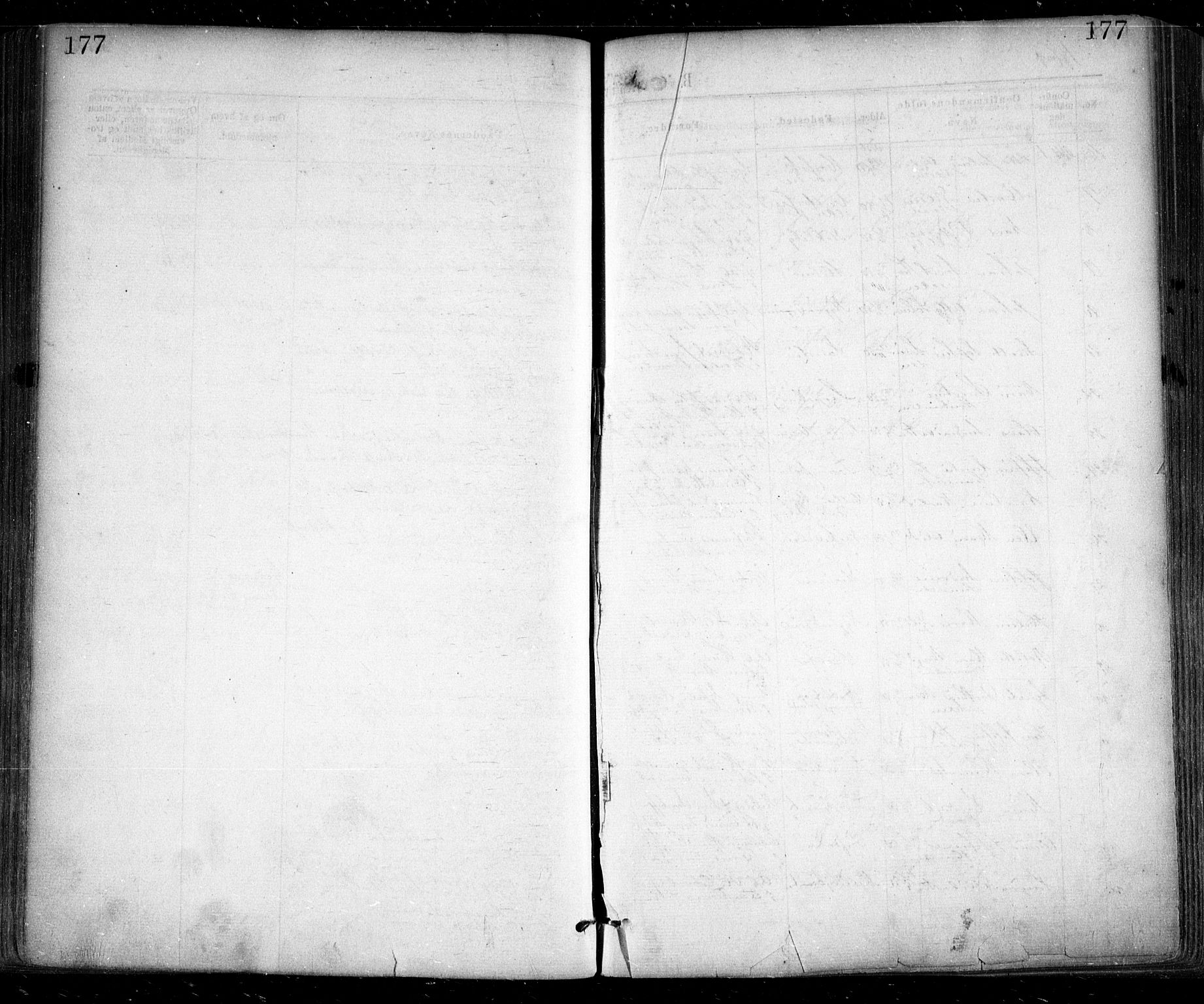 Glemmen prestekontor Kirkebøker, SAO/A-10908/F/Fa/L0008: Parish register (official) no. 8, 1862-1871, p. 177