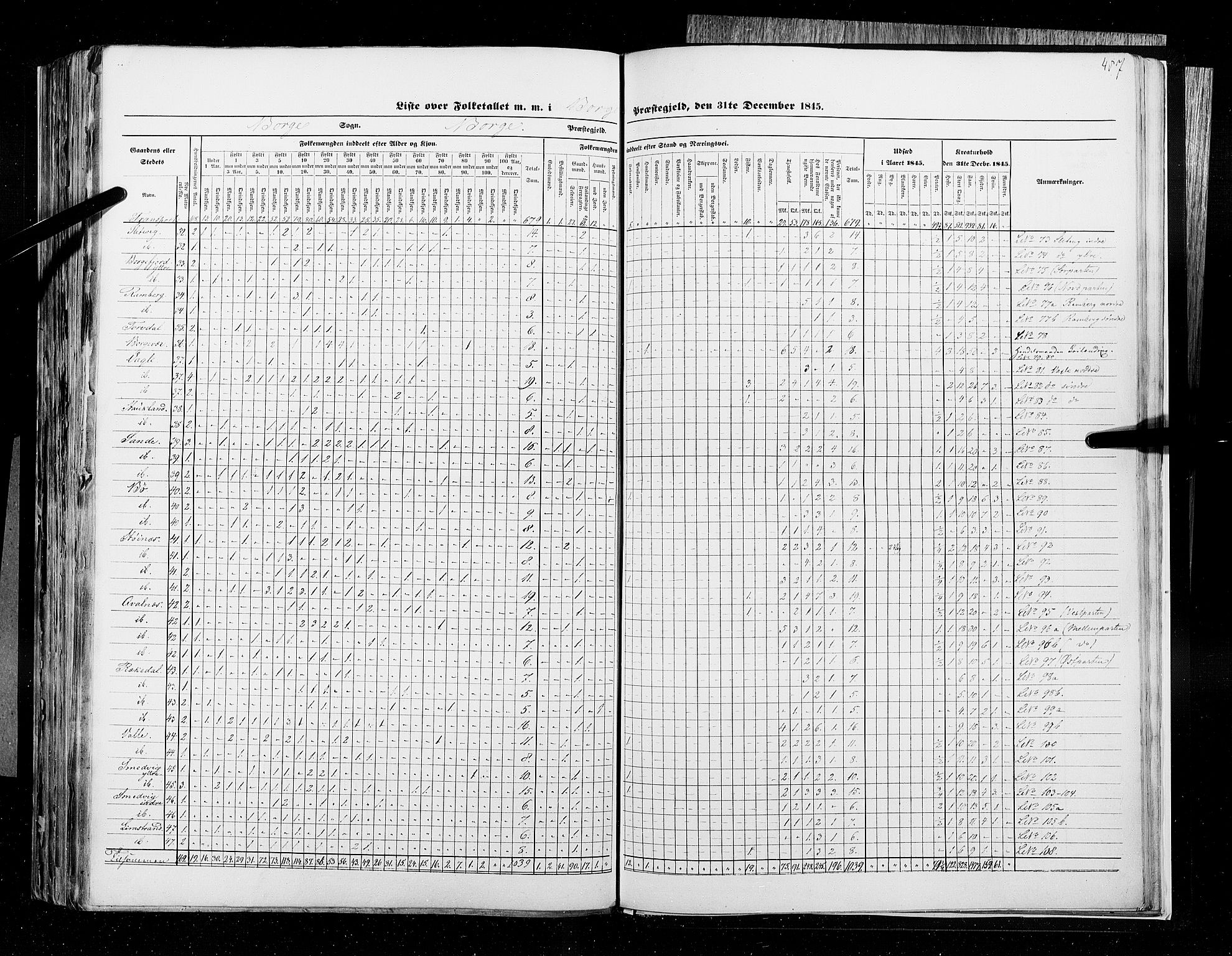 RA, Census 1845, vol. 9B: Nordland amt, 1845, p. 487