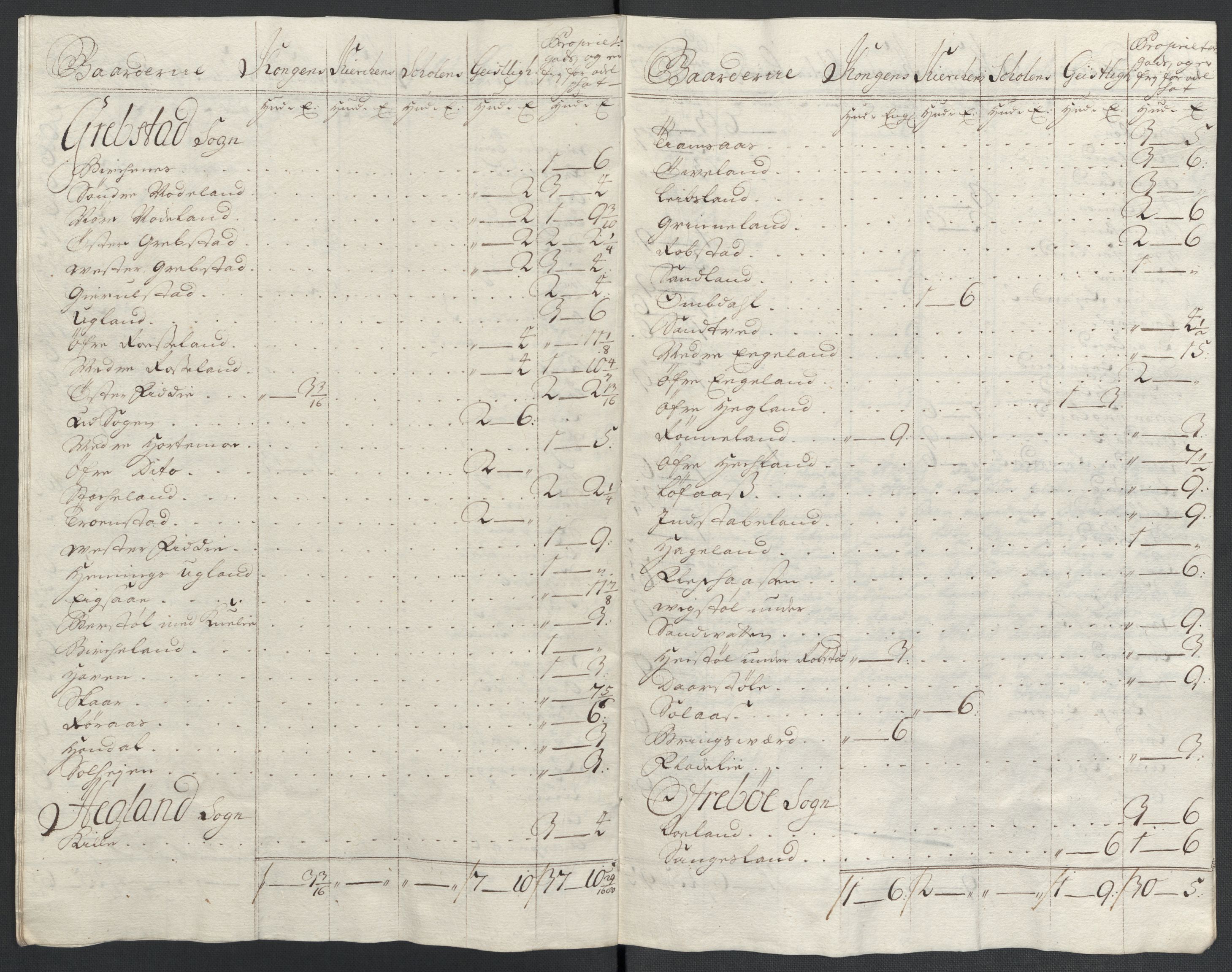 Rentekammeret inntil 1814, Reviderte regnskaper, Fogderegnskap, RA/EA-4092/R43/L2552: Fogderegnskap Lista og Mandal, 1705-1709, p. 339
