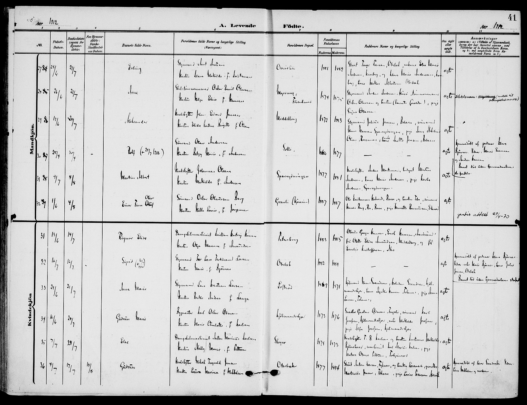 Nøtterøy kirkebøker, AV/SAKO-A-354/F/Fa/L0010: Parish register (official) no. I 10, 1908-1919, p. 41