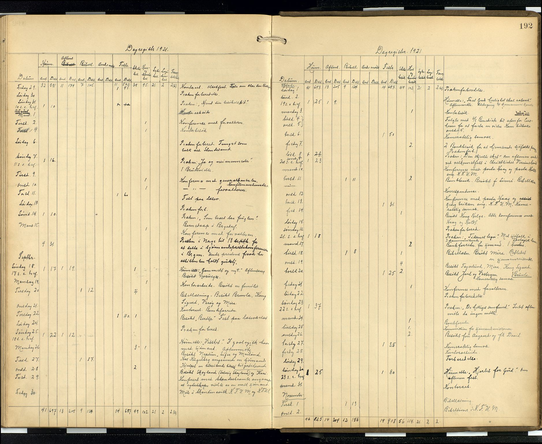 Den norske sjømannsmisjon i utlandet/Hamburg, AV/SAB-SAB/PA-0107/H/Ha/L0001: Parish register (official) no. A 1, 1907-1951, p. 191b-192a