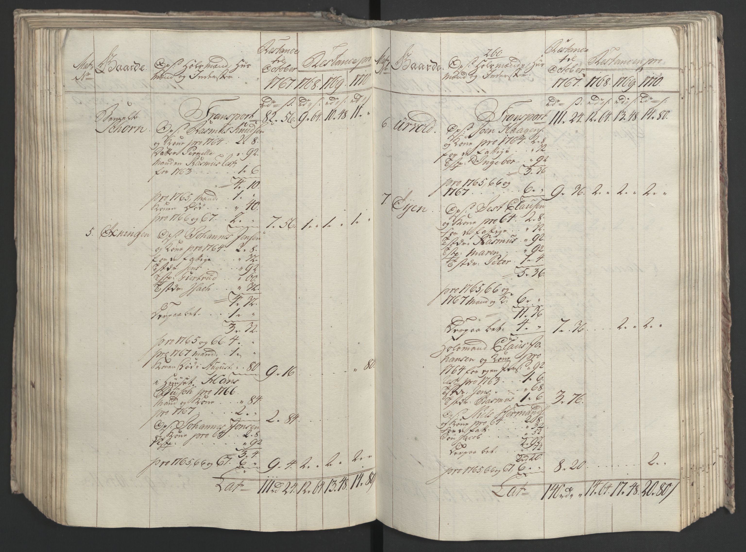 Rentekammeret inntil 1814, Realistisk ordnet avdeling, RA/EA-4070/Ol/L0023: [Gg 10]: Ekstraskatten, 23.09.1762. Helgeland (restanseregister), 1767-1772, p. 519
