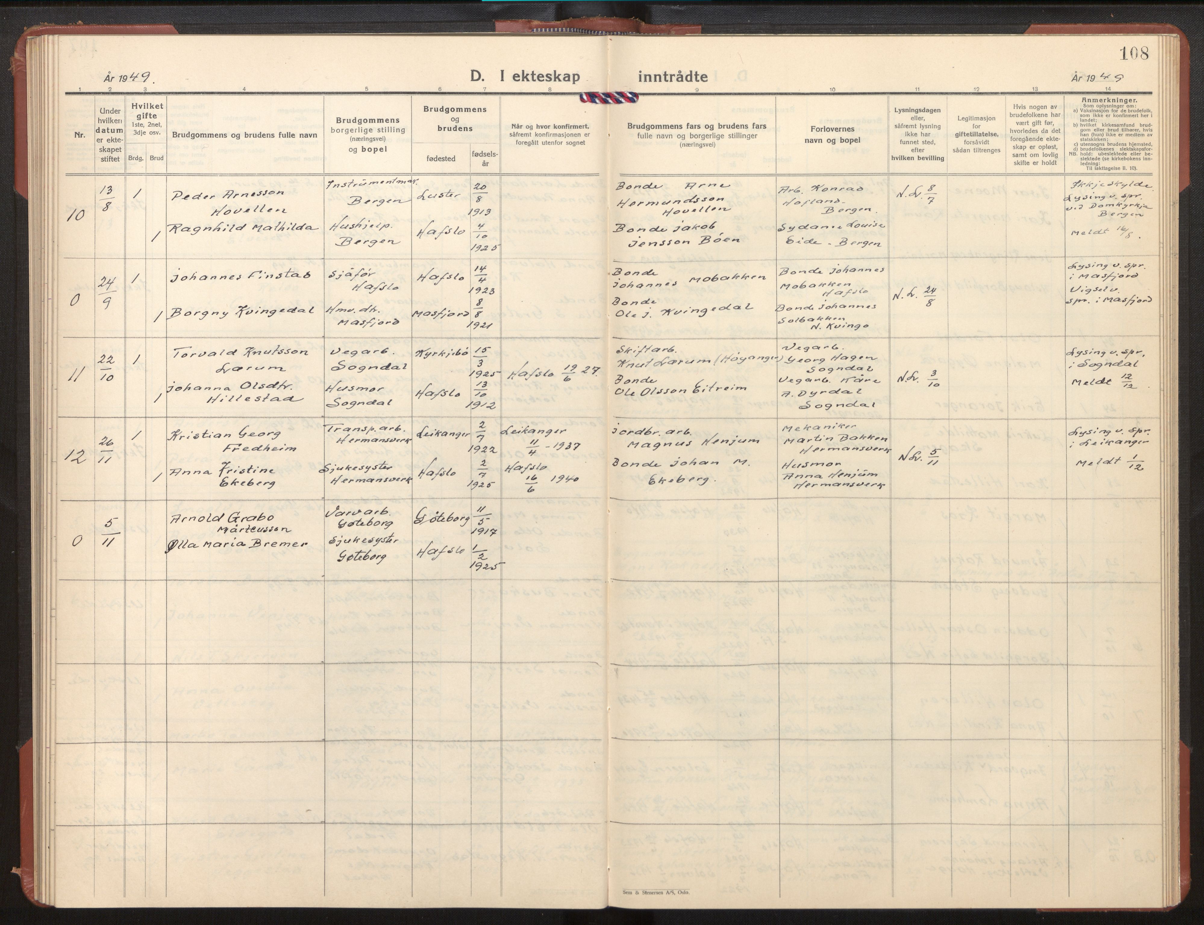 Hafslo sokneprestembete, AV/SAB-A-80301/H/Hab/Habb/L0003: Parish register (copy) no. B 3, 1937-1958, p. 108