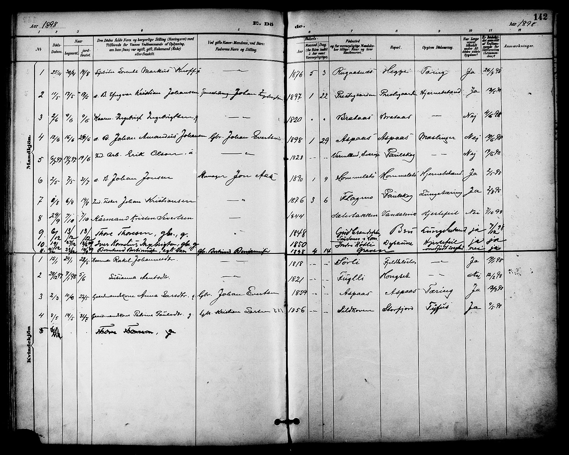 Ministerialprotokoller, klokkerbøker og fødselsregistre - Nordland, AV/SAT-A-1459/814/L0226: Parish register (official) no. 814A07, 1886-1898, p. 142