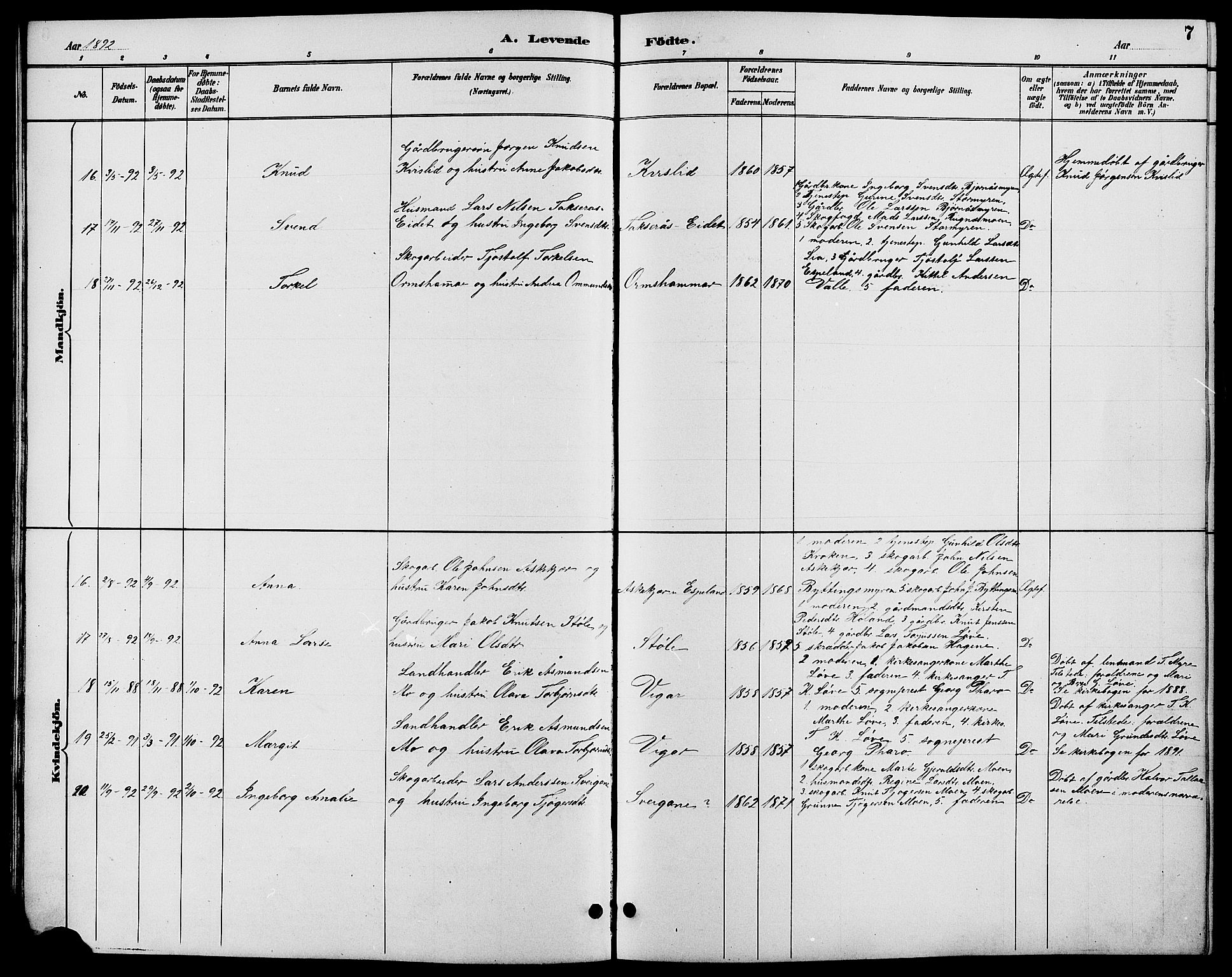 Gjerstad sokneprestkontor, AV/SAK-1111-0014/F/Fb/Fbb/L0004: Parish register (copy) no. B 4, 1890-1910, p. 7