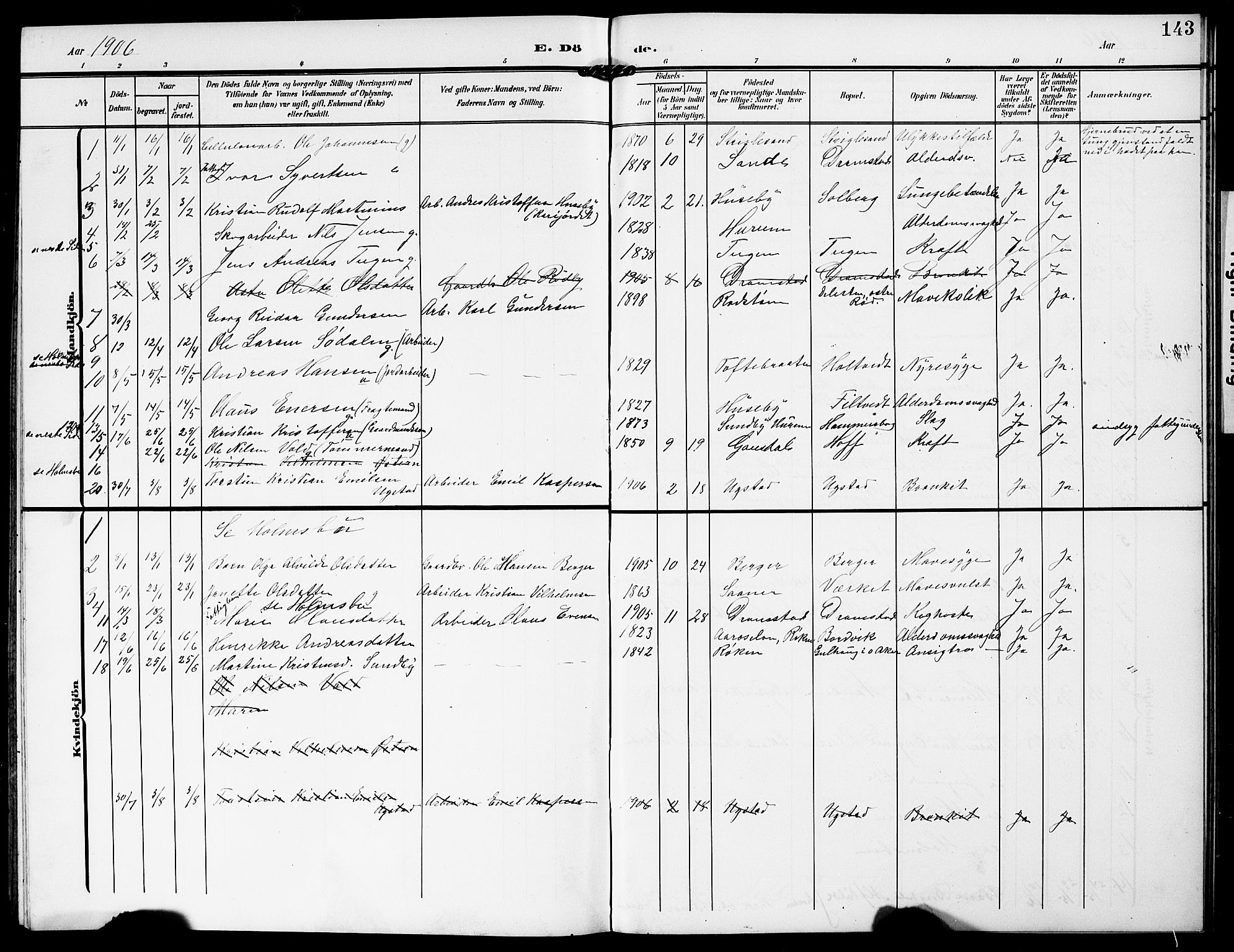 Hurum kirkebøker, SAKO/A-229/G/Ga/L0004: Parish register (copy) no. I 4, 1904-1909, p. 143