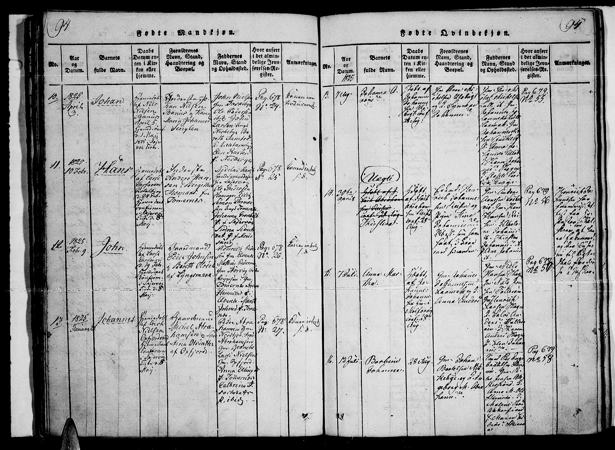 Skjervøy sokneprestkontor, AV/SATØ-S-1300/H/Ha/Haa/L0004kirke: Parish register (official) no. 4, 1820-1838, p. 94-95