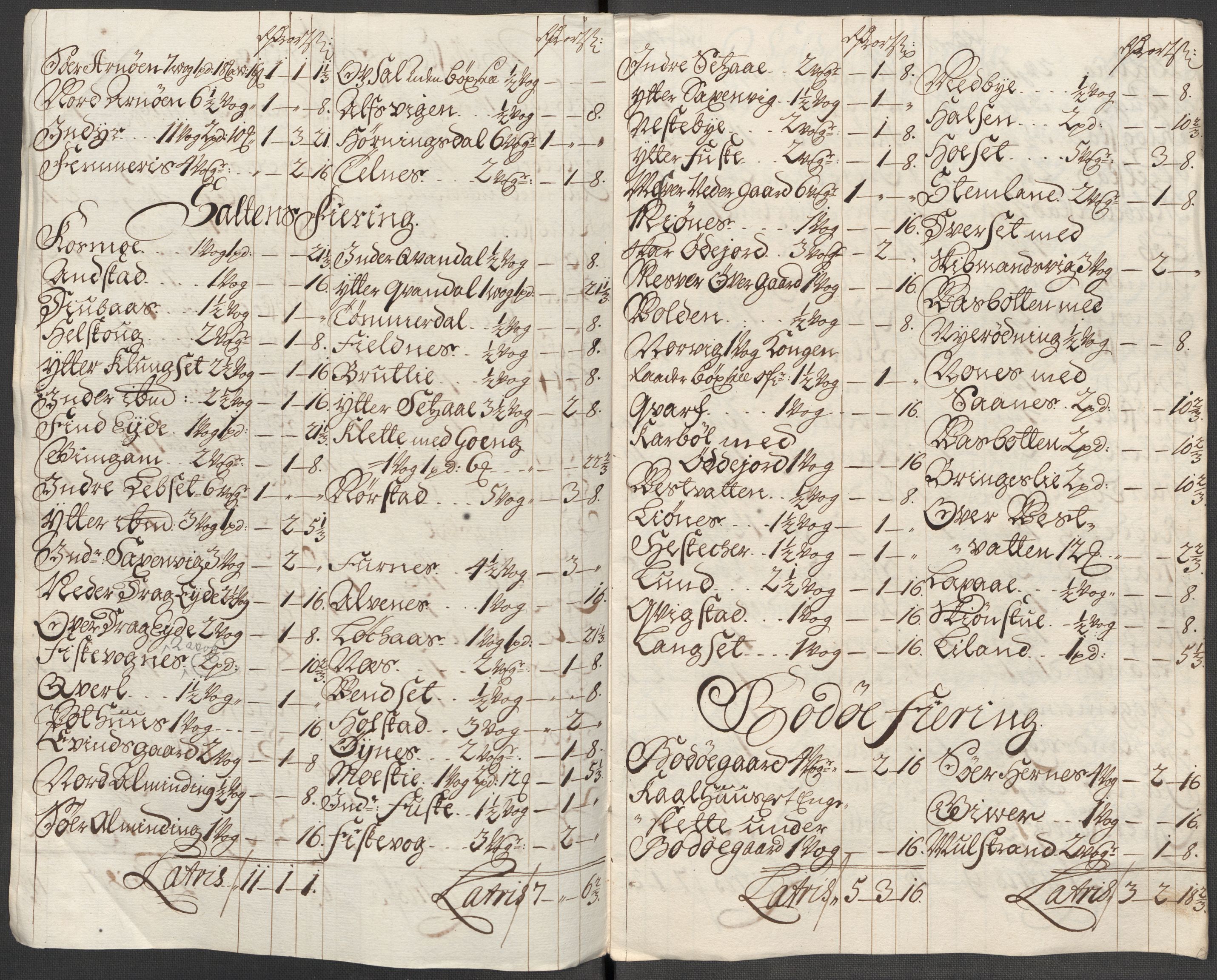 Rentekammeret inntil 1814, Reviderte regnskaper, Fogderegnskap, AV/RA-EA-4092/R66/L4588: Fogderegnskap Salten, 1718, p. 231