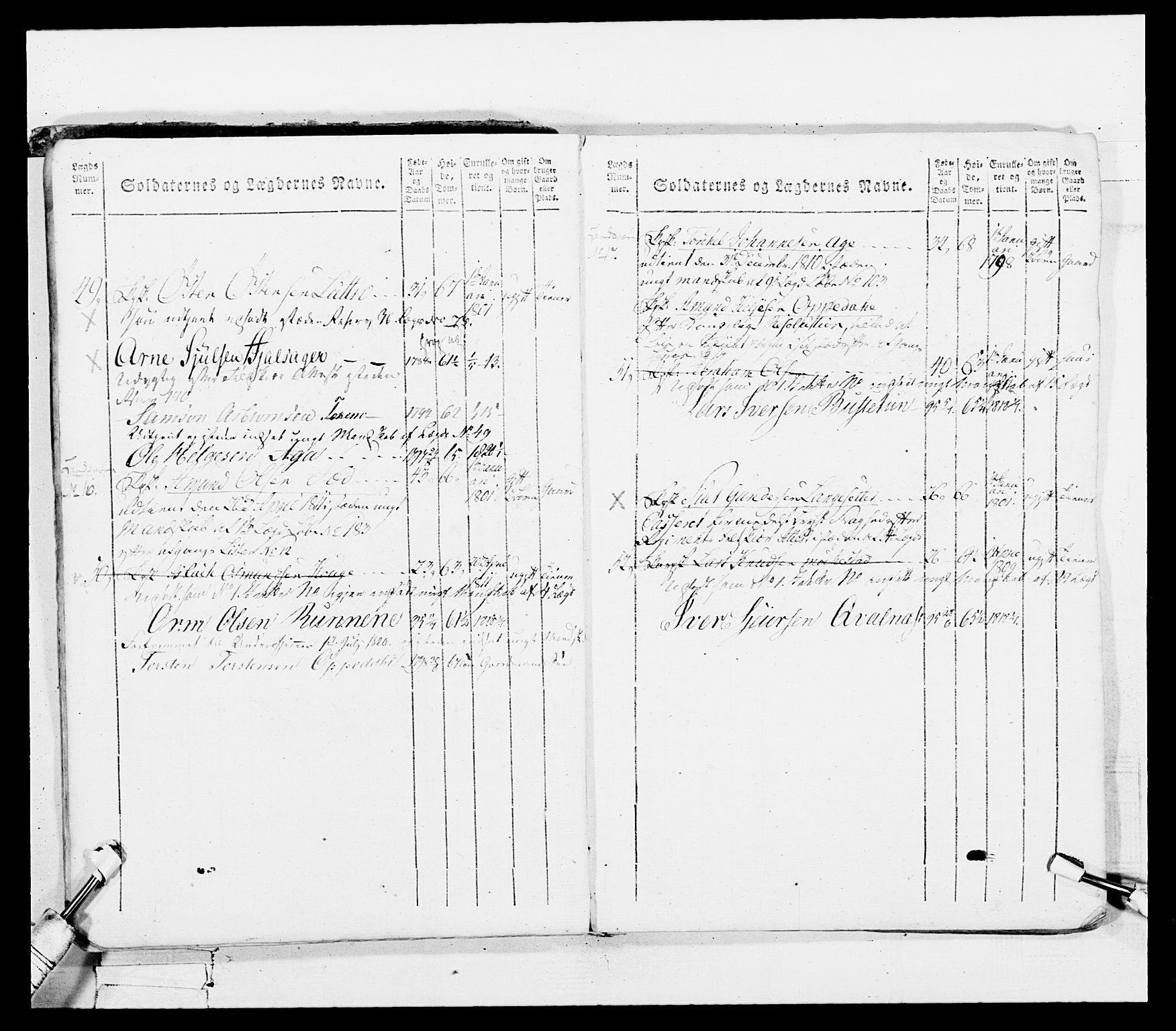 Generalitets- og kommissariatskollegiet, Det kongelige norske kommissariatskollegium, AV/RA-EA-5420/E/Eh/L0100: Bergenhusiske skarpskytterbataljon, 1812, p. 20