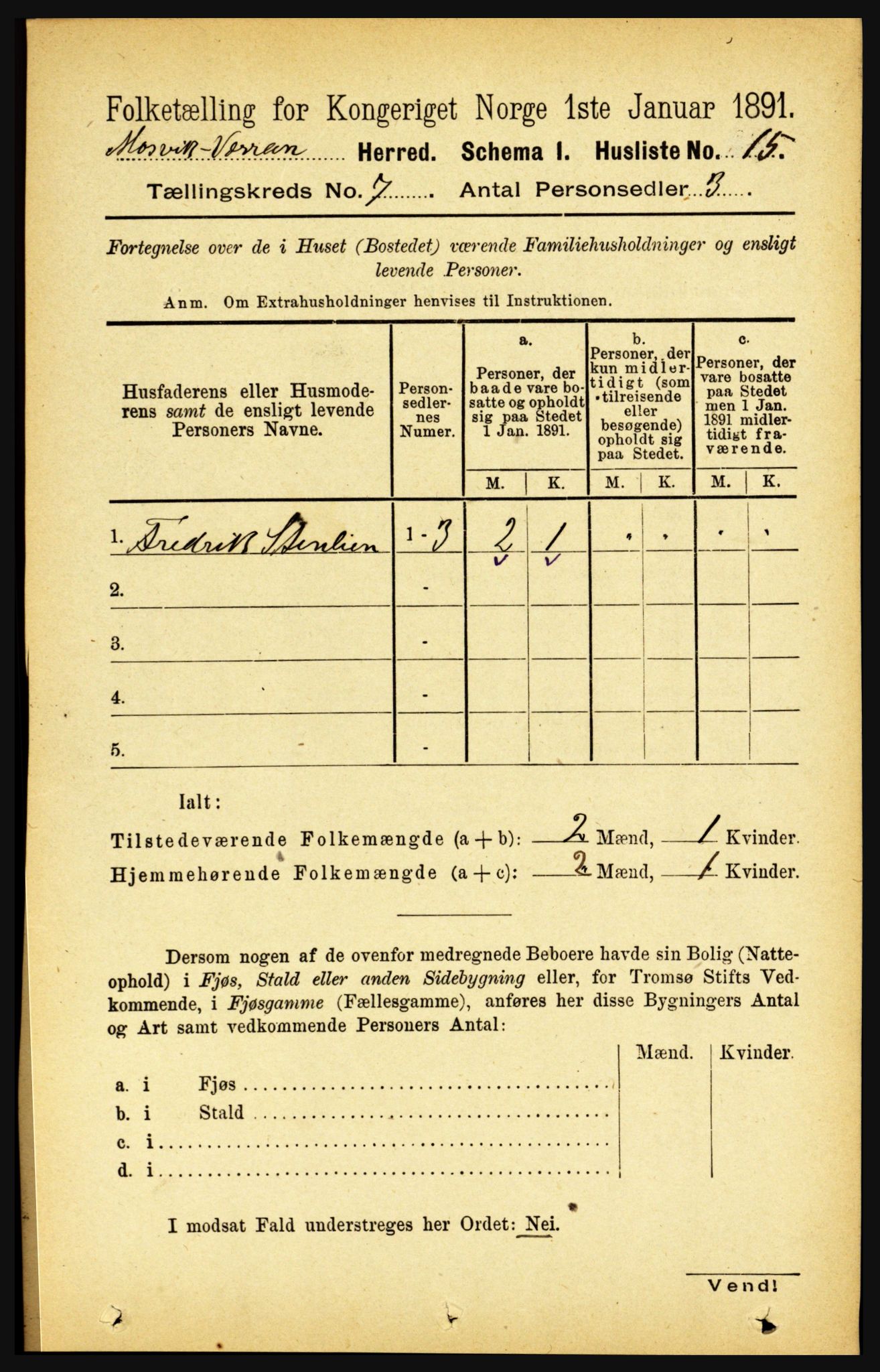 RA, 1891 census for 1723 Mosvik og Verran, 1891, p. 2864