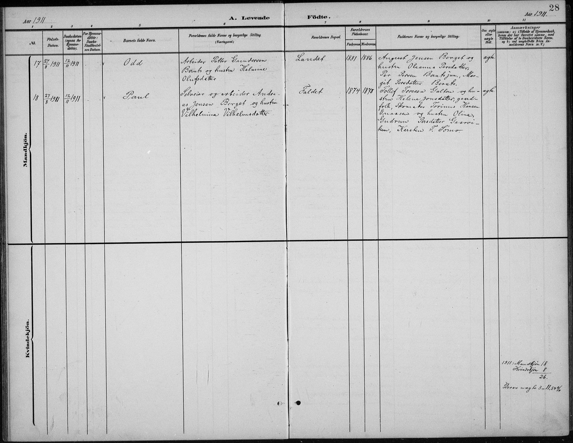 Åmot prestekontor, Hedmark, SAH/PREST-056/H/Ha/Hab/L0003: Parish register (copy) no. 3, 1902-1938, p. 28