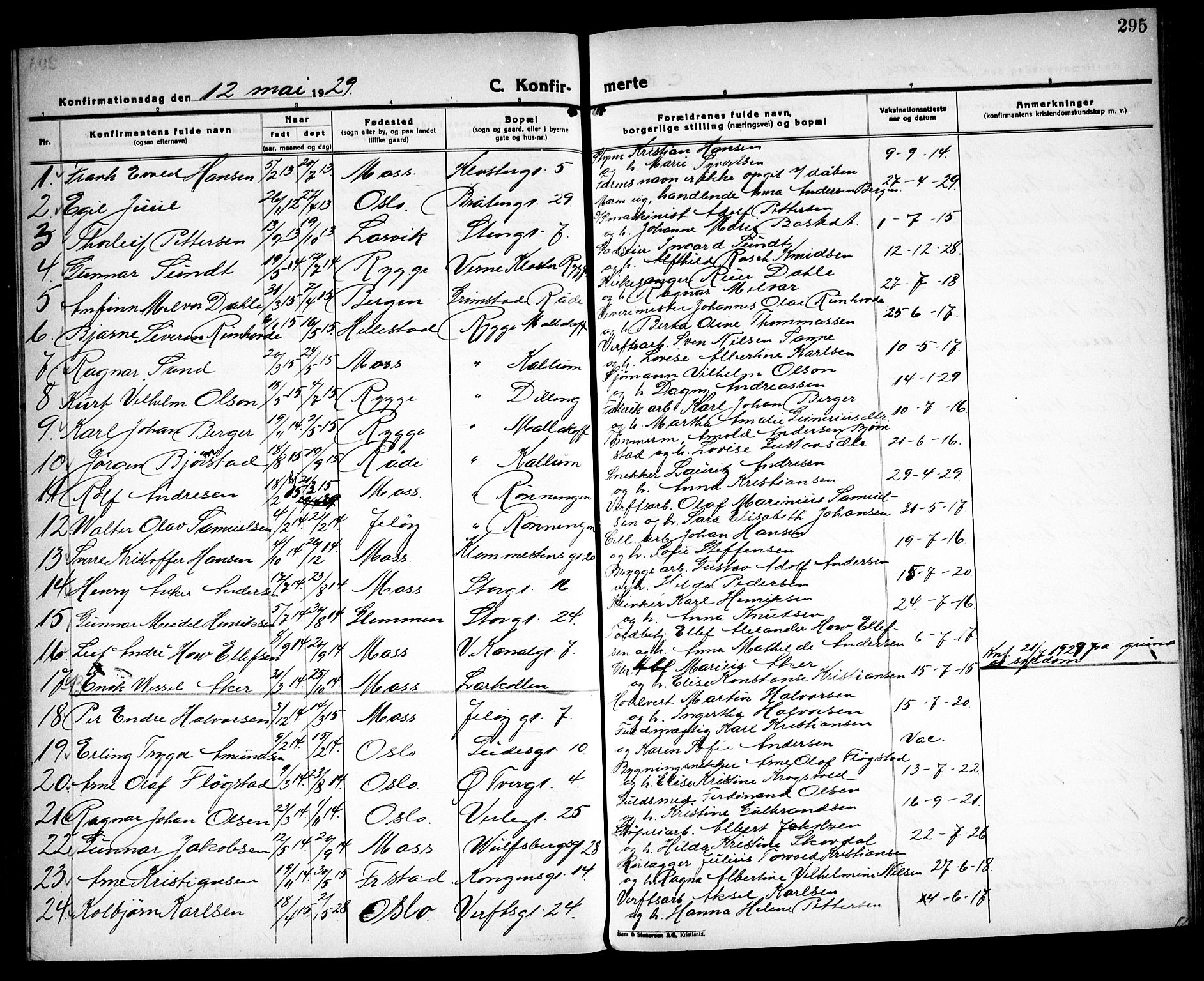 Moss prestekontor Kirkebøker, AV/SAO-A-2003/G/Ga/L0009: Parish register (copy) no. I 9, 1924-1937, p. 295