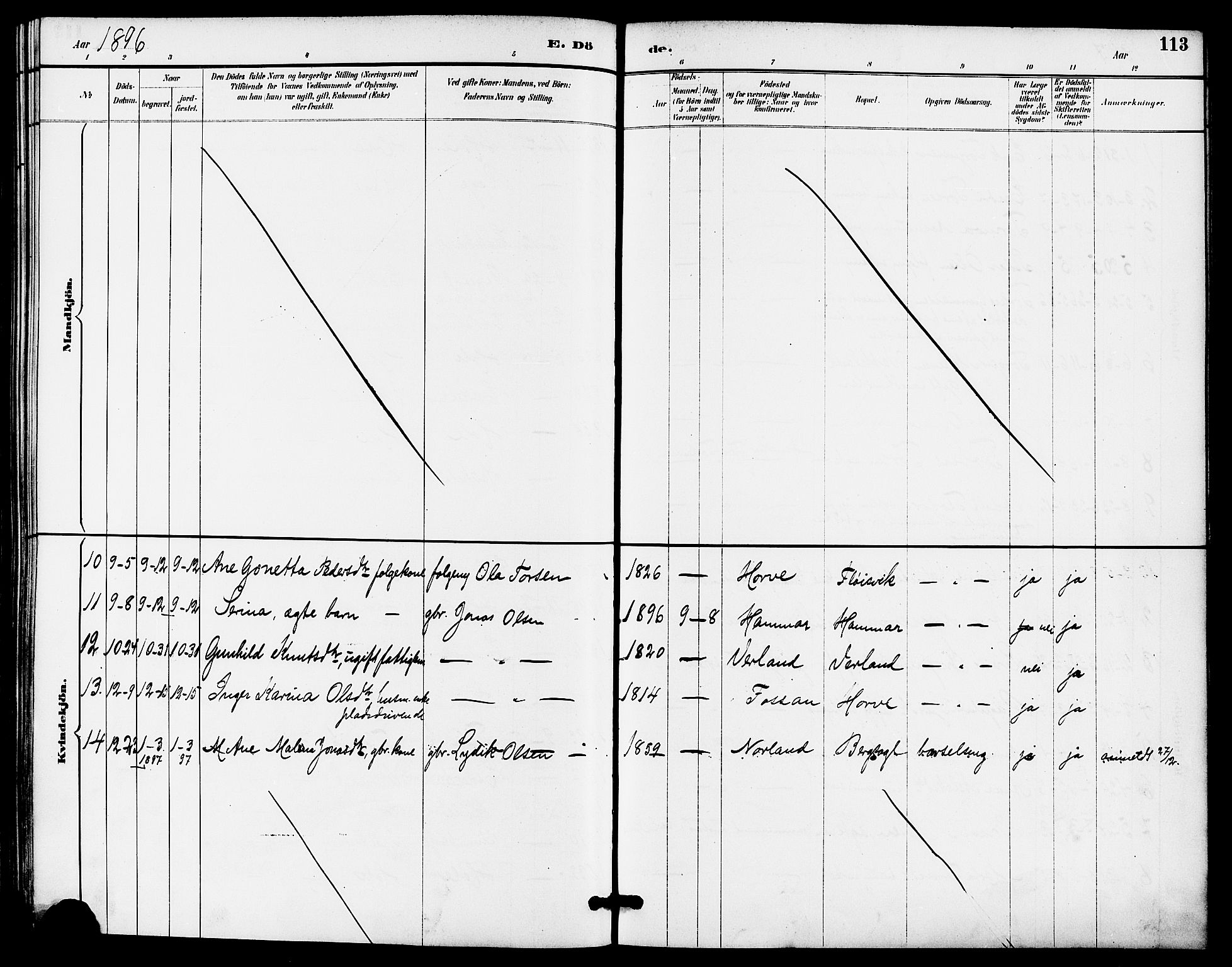 Høgsfjord sokneprestkontor, AV/SAST-A-101624/H/Ha/Haa/L0005: Parish register (official) no. A 5, 1885-1897, p. 113