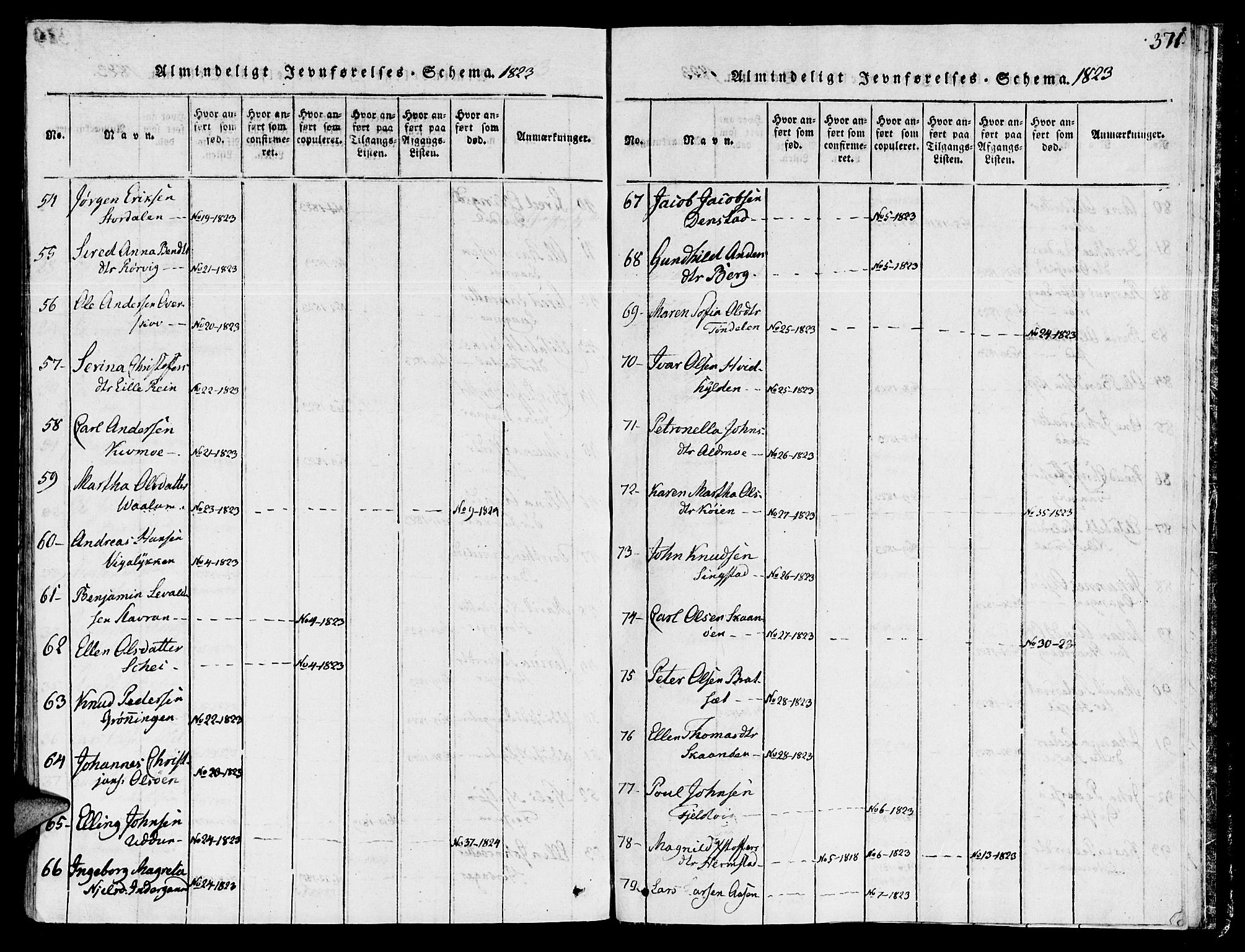 Ministerialprotokoller, klokkerbøker og fødselsregistre - Sør-Trøndelag, AV/SAT-A-1456/646/L0608: Parish register (official) no. 646A06, 1816-1825, p. 371