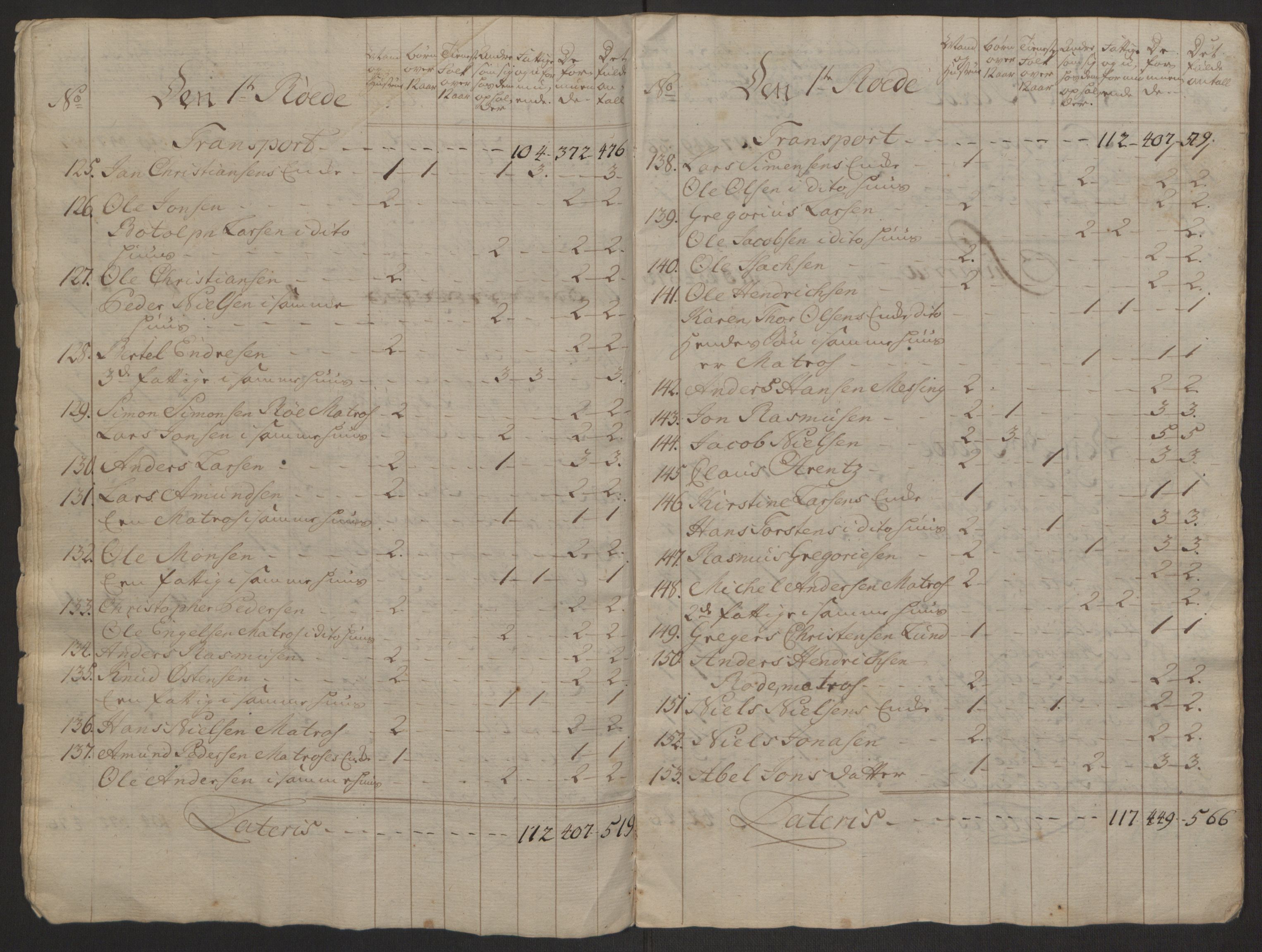 Rentekammeret inntil 1814, Reviderte regnskaper, Byregnskaper, AV/RA-EA-4066/R/Rp/L0366/0001: [P20] Kontribusjonsregnskap / Ekstraskatt, 1763, p. 50