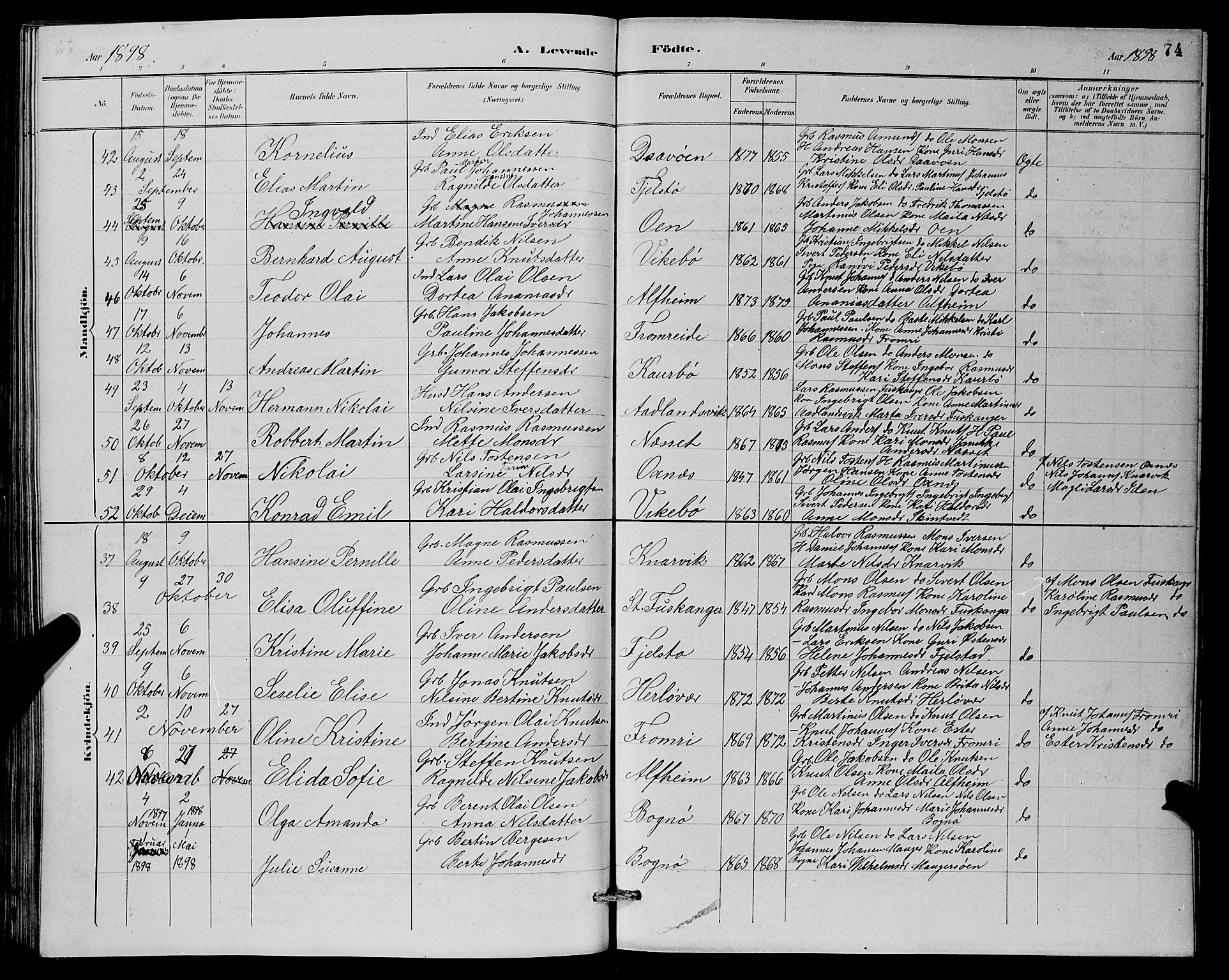 Herdla Sokneprestembete, AV/SAB-A-75701/H/Hab: Parish register (copy) no. A 3, 1889-1899, p. 74