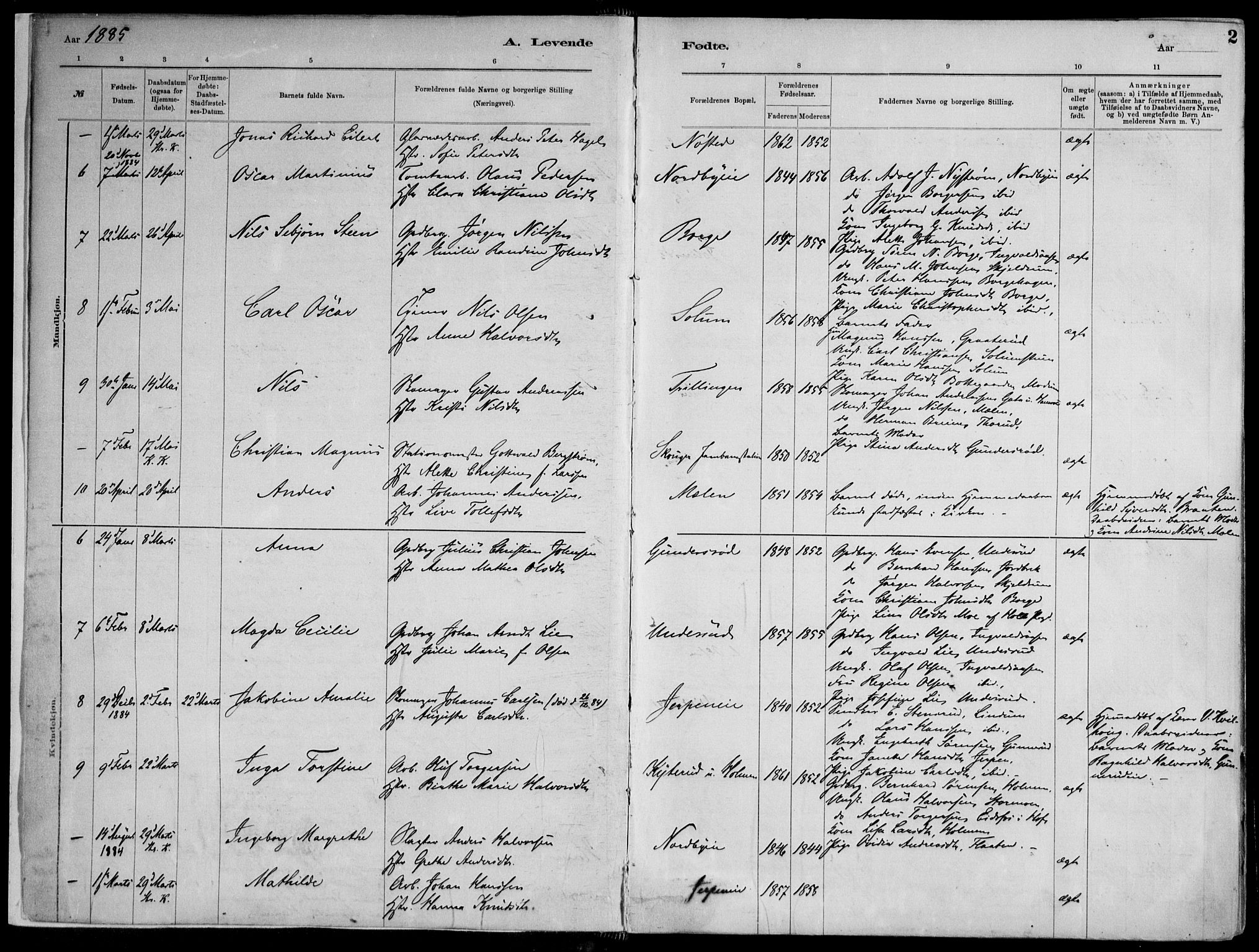 Skoger kirkebøker, AV/SAKO-A-59/F/Fa/L0006: Parish register (official) no. I 6, 1885-1910, p. 2