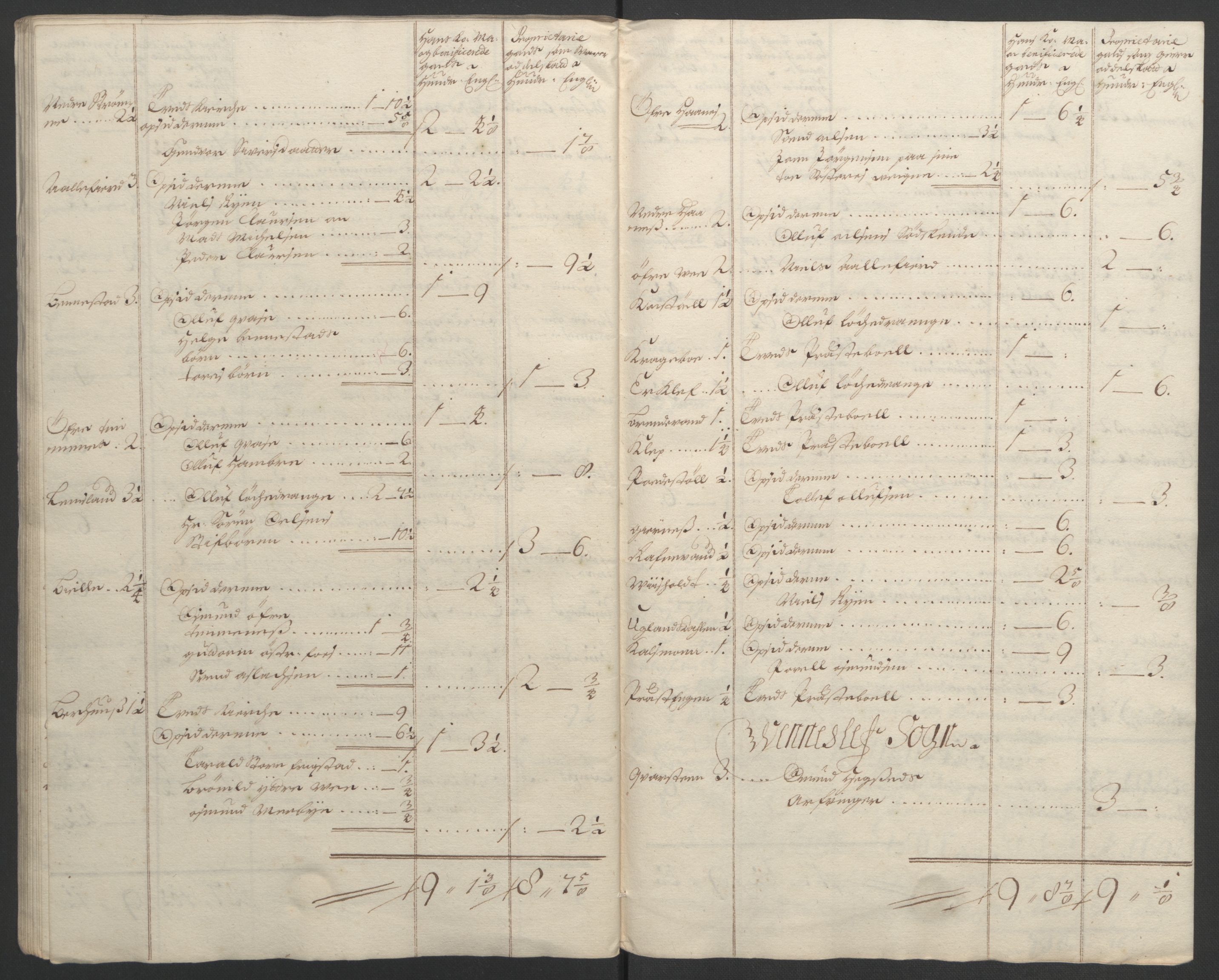 Rentekammeret inntil 1814, Reviderte regnskaper, Fogderegnskap, AV/RA-EA-4092/R43/L2545: Fogderegnskap Lista og Mandal, 1694-1695, p. 172