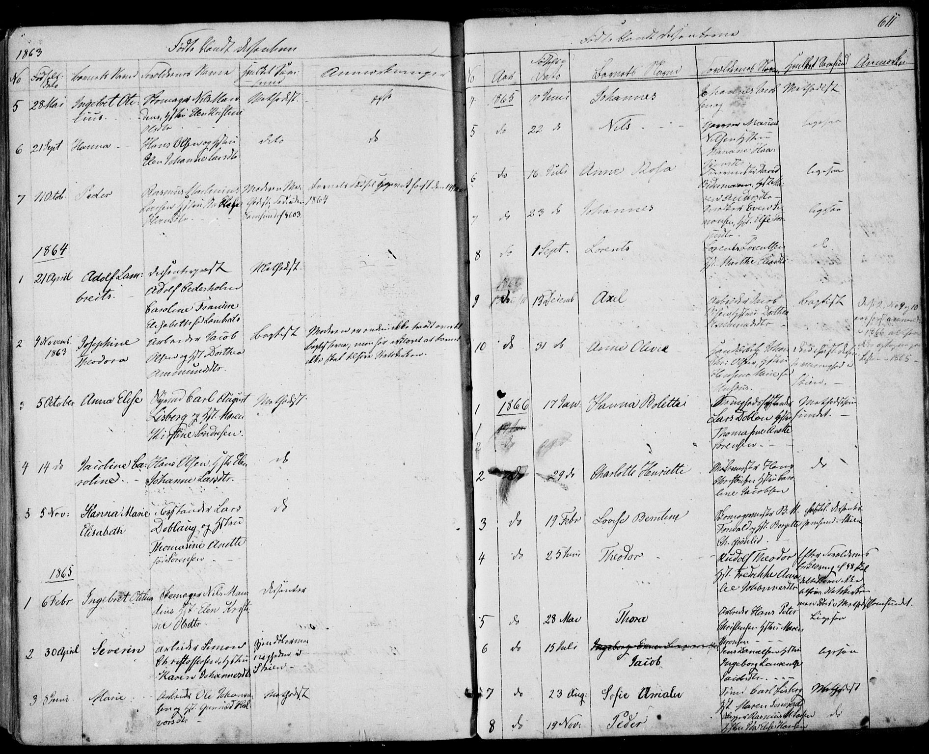 Porsgrunn kirkebøker , SAKO/A-104/F/Fa/L0007: Parish register (official) no. 7, 1858-1877, p. 611