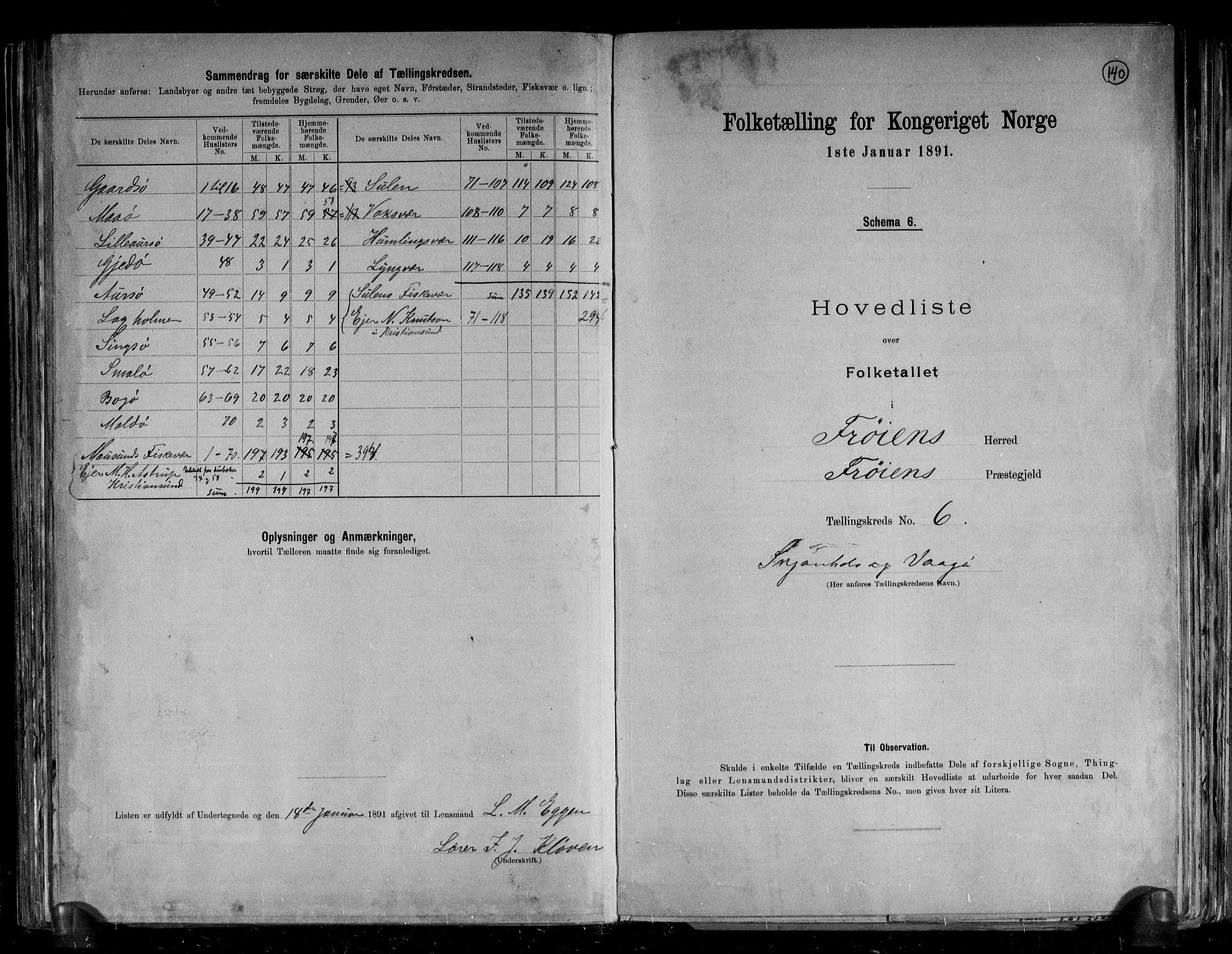 RA, 1891 census for 1619 Frøya, 1891, p. 21