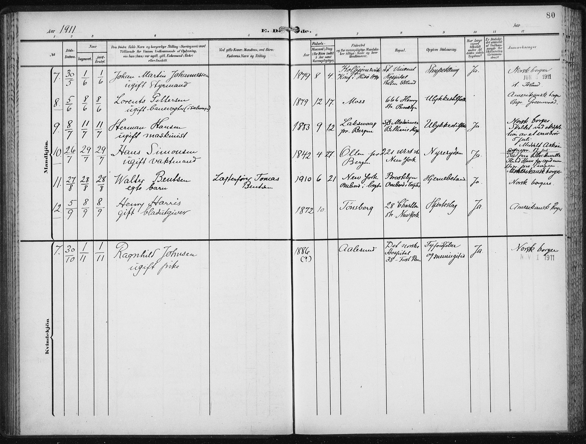 Den norske sjømannsmisjon i utlandet/New York, SAB/SAB/PA-0110/H/Ha/L0006: Parish register (official) no. A 6, 1909-1914, p. 80