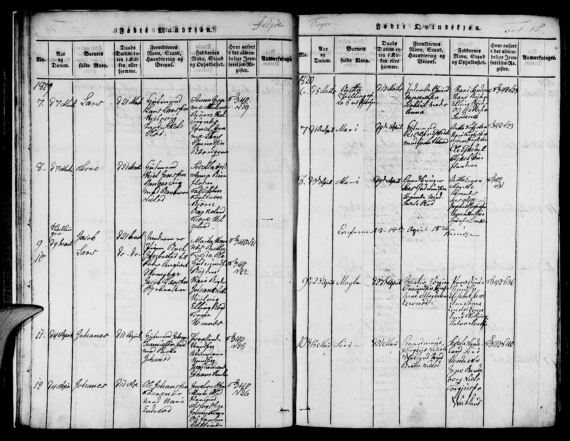 Jelsa sokneprestkontor, SAST/A-101842/01/V: Parish register (copy) no. B 1 /1, 1816-1828, p. 15