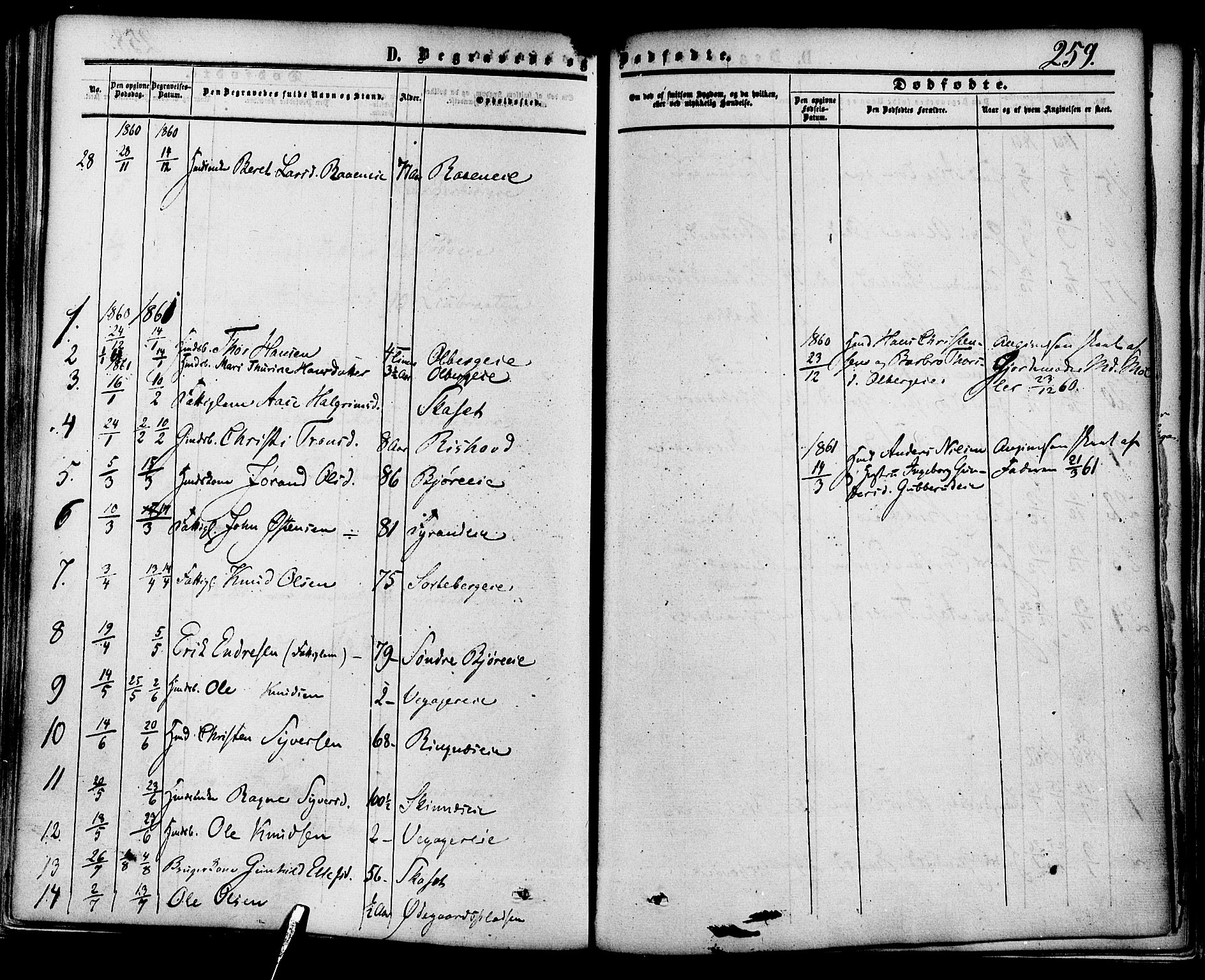 Krødsherad kirkebøker, SAKO/A-19/F/Fa/L0003: Parish register (official) no. 3, 1851-1872, p. 259