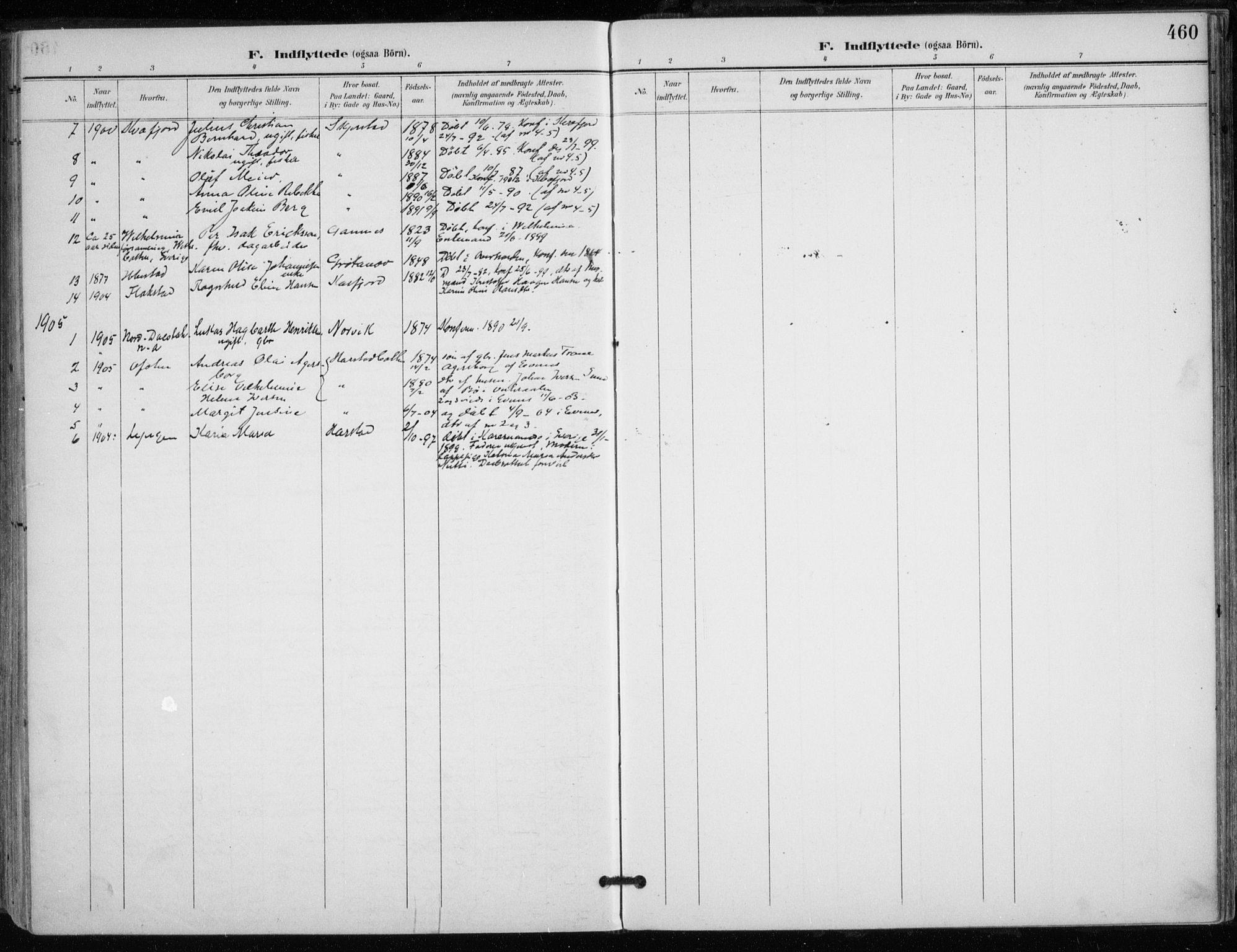 Trondenes sokneprestkontor, SATØ/S-1319/H/Ha/L0017kirke: Parish register (official) no. 17, 1899-1908, p. 460