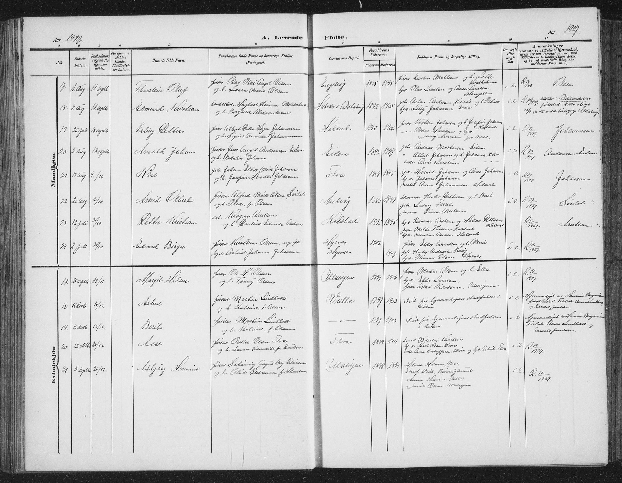 Ministerialprotokoller, klokkerbøker og fødselsregistre - Nordland, AV/SAT-A-1459/816/L0254: Parish register (copy) no. 816C04, 1905-1934