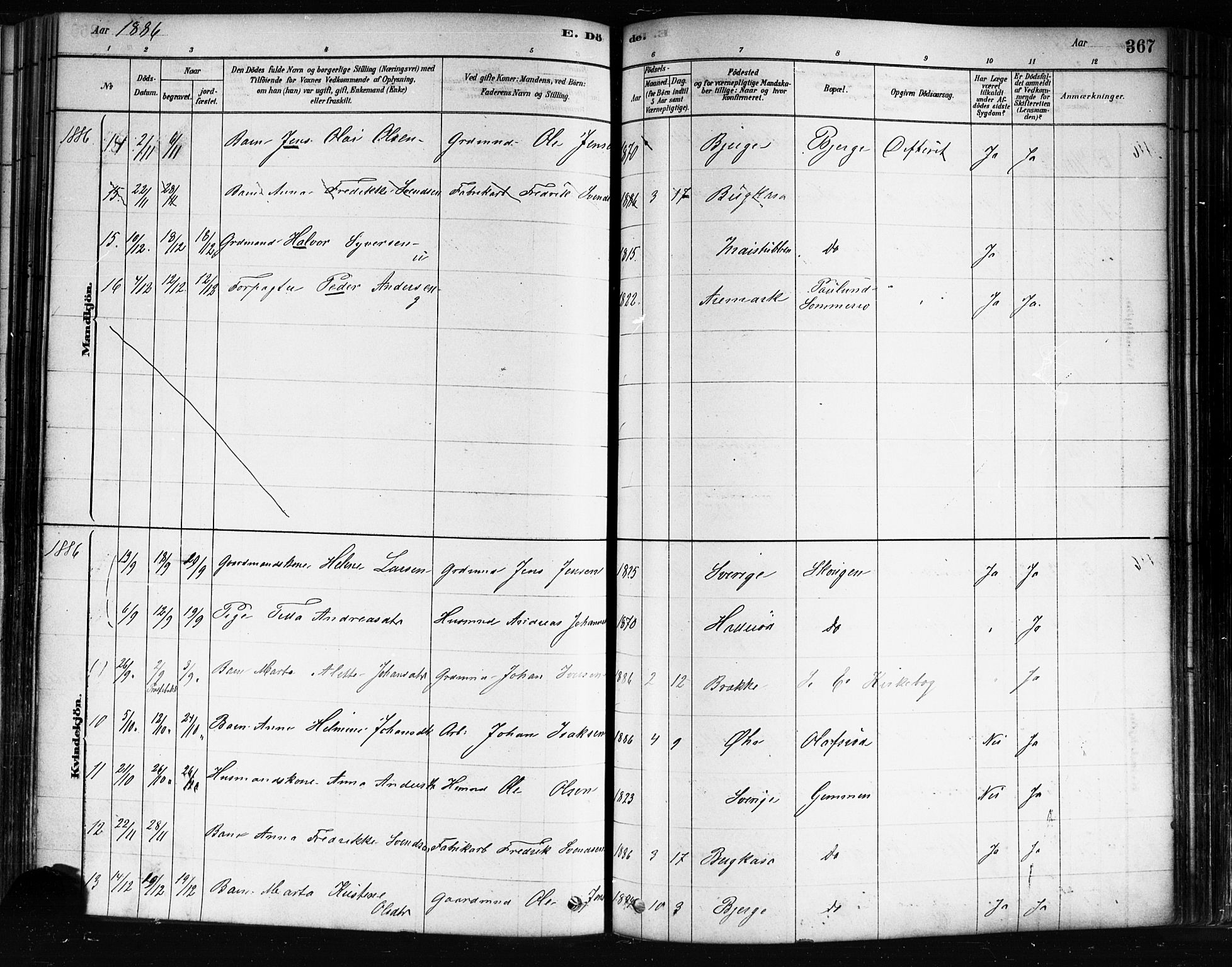 Idd prestekontor Kirkebøker, AV/SAO-A-10911/F/Fc/L0006b: Parish register (official) no. III 6B, 1878-1903, p. 367