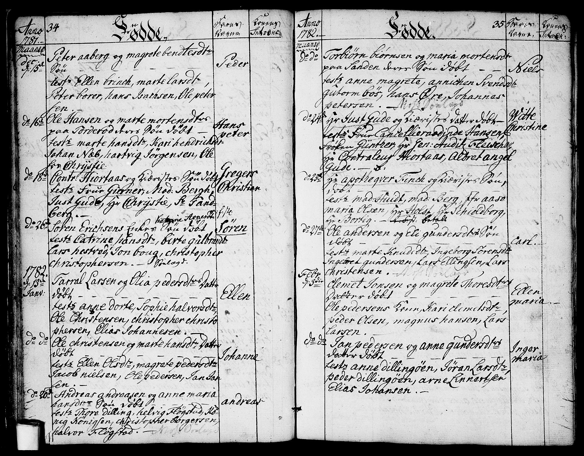 Moss prestekontor Kirkebøker, SAO/A-2003/F/Fa/L0003: Parish register (official) no. I 3, 1779-1814, p. 34-35