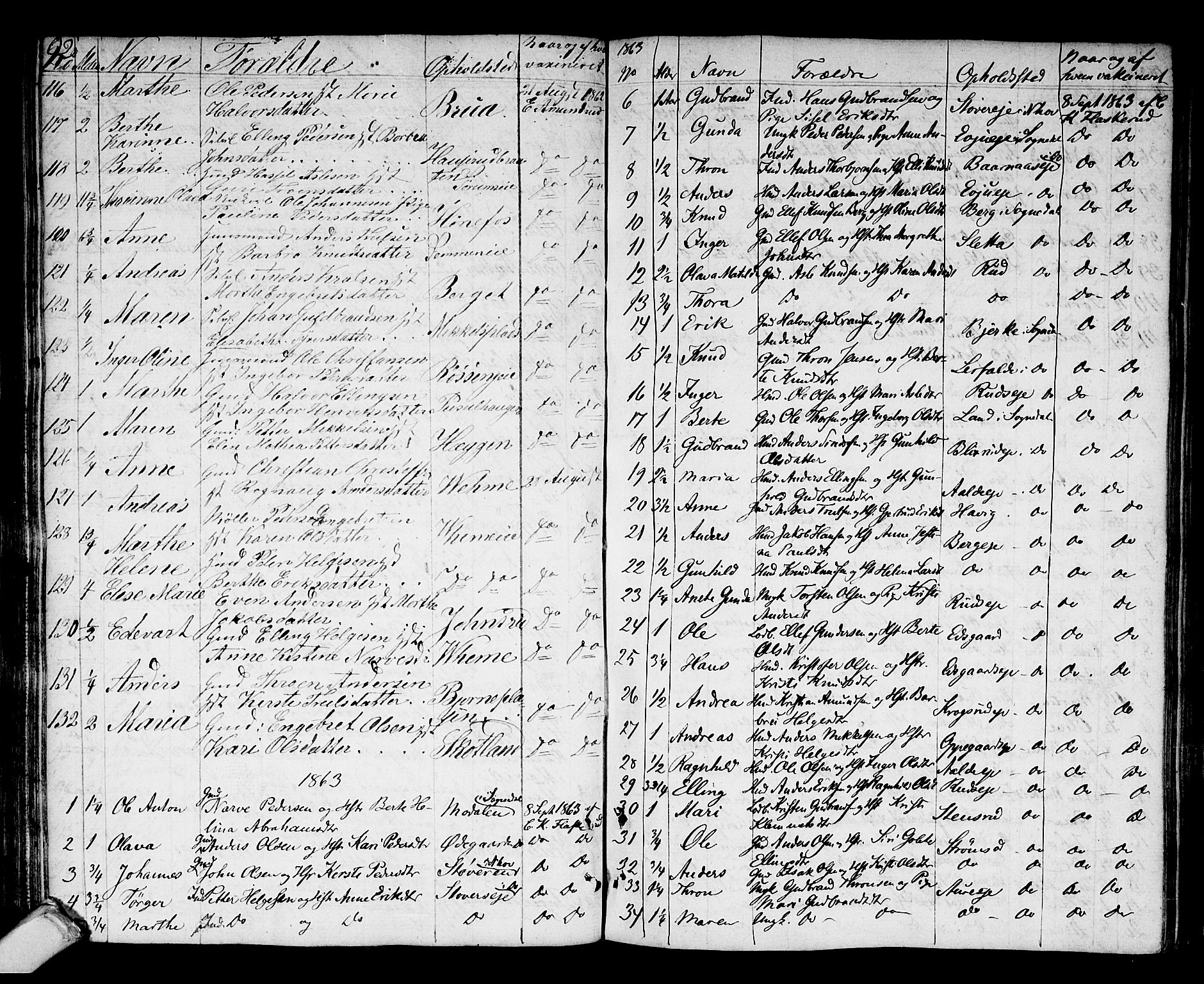Norderhov kirkebøker, SAKO/A-237/F/Fa/L0007: Parish register (official) no. 7, 1812-1814, p. 92