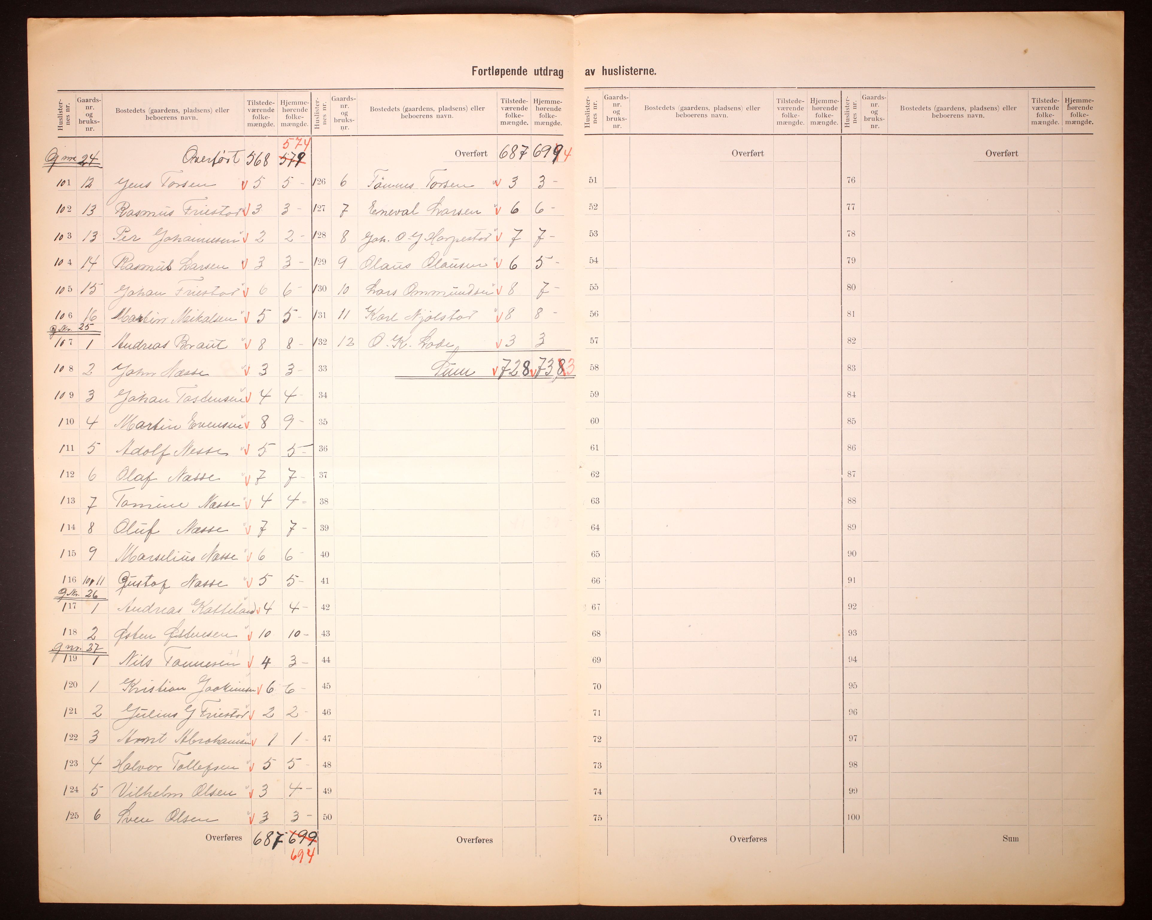 RA, 1910 census for Klepp, 1910, p. 14