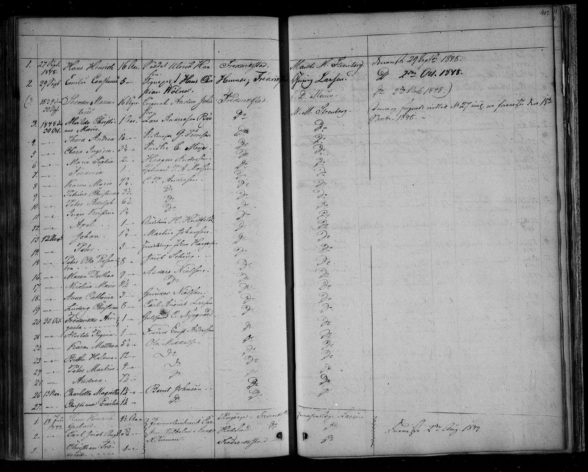 Fredrikstad prestekontor Kirkebøker, AV/SAO-A-11082/F/Fa/L0005: Parish register (official) no. 5, 1835-1856, p. 407