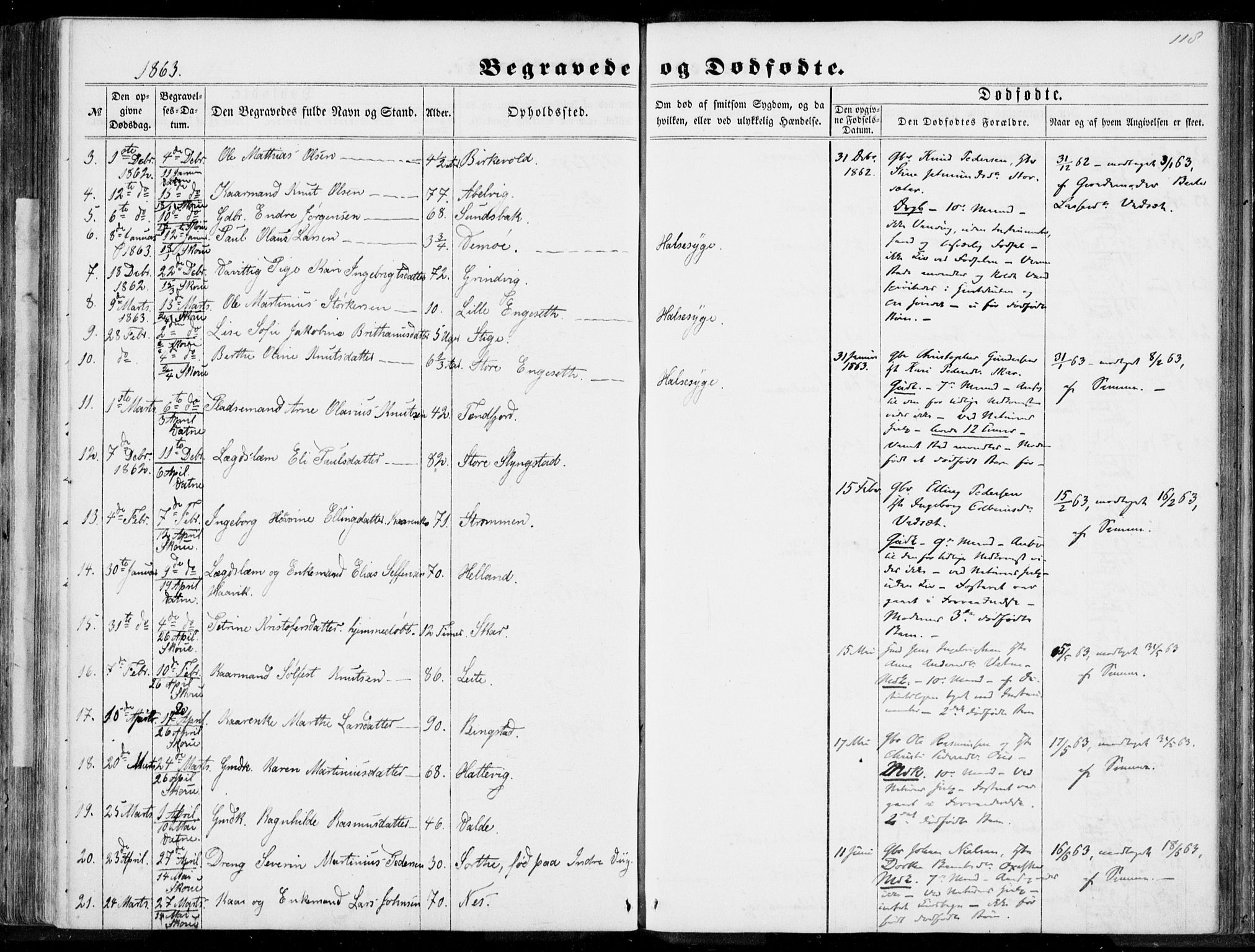Ministerialprotokoller, klokkerbøker og fødselsregistre - Møre og Romsdal, SAT/A-1454/524/L0354: Parish register (official) no. 524A06, 1857-1863, p. 118