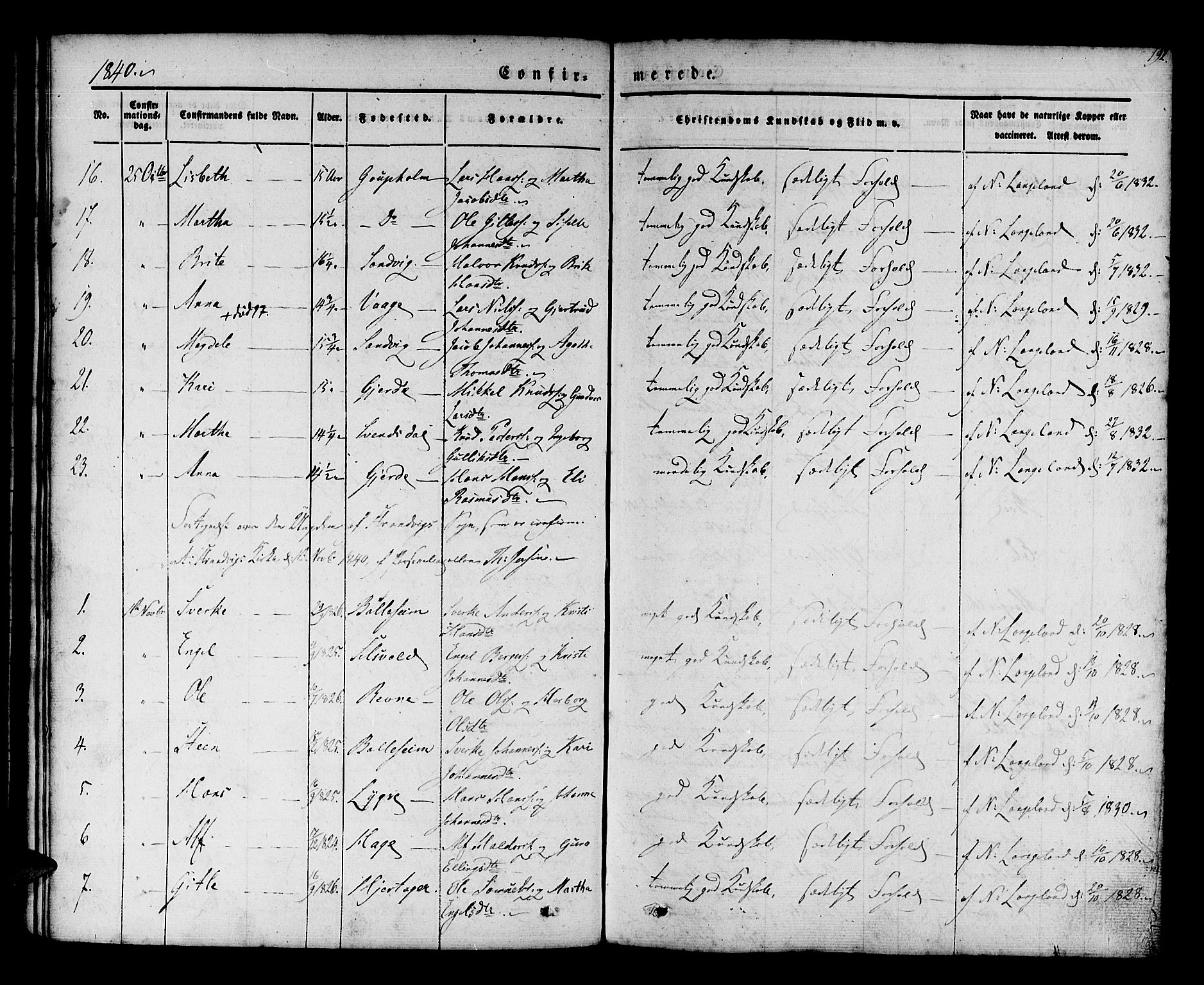 Os sokneprestembete, AV/SAB-A-99929: Parish register (official) no. A 15, 1839-1851, p. 192