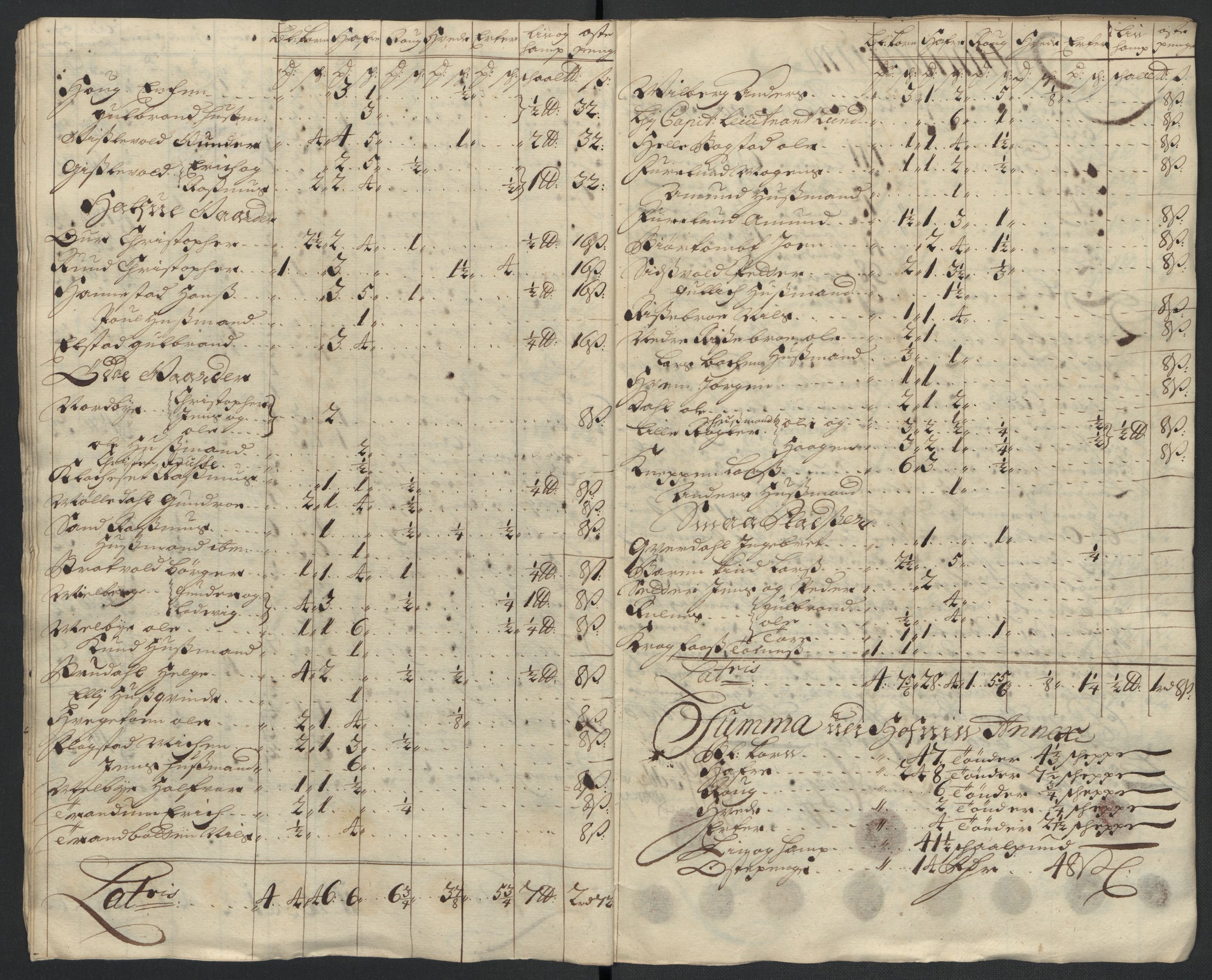 Rentekammeret inntil 1814, Reviderte regnskaper, Fogderegnskap, AV/RA-EA-4092/R12/L0718: Fogderegnskap Øvre Romerike, 1706-1707, p. 266