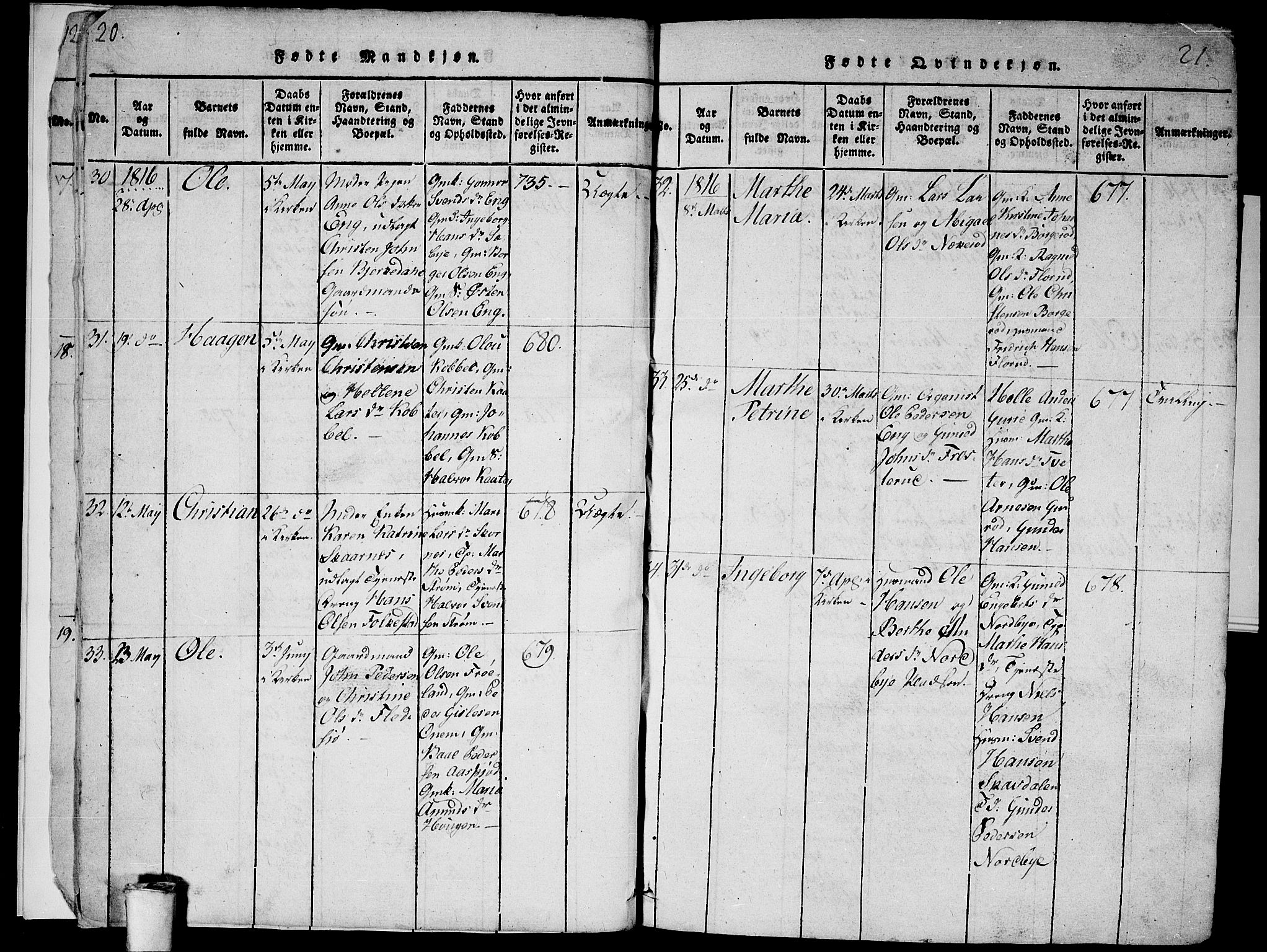 Våler prestekontor Kirkebøker, SAO/A-11083/G/Ga/L0001: Parish register (copy) no. I 1, 1815-1839, p. 20-21