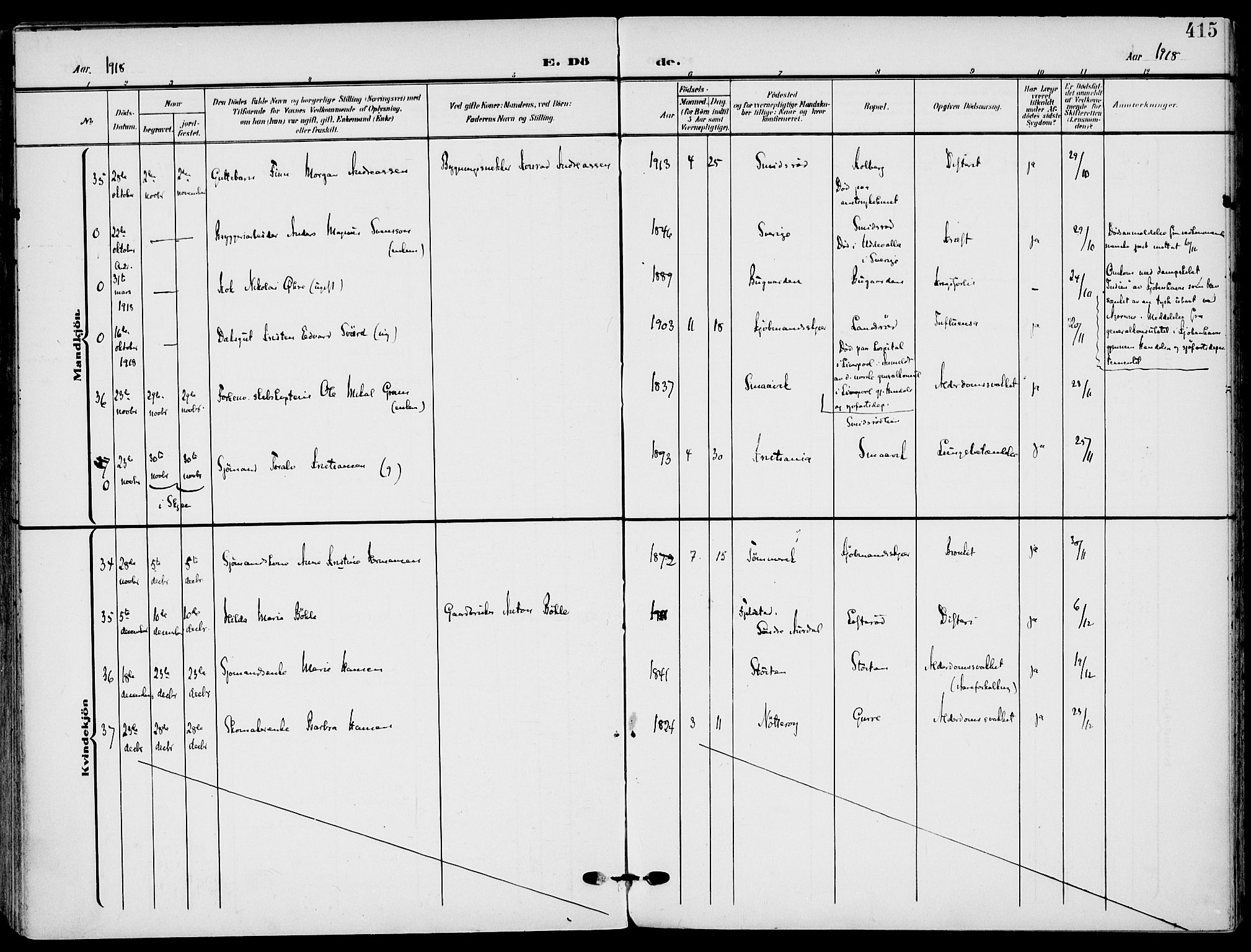 Nøtterøy kirkebøker, AV/SAKO-A-354/F/Fa/L0010: Parish register (official) no. I 10, 1908-1919, p. 415