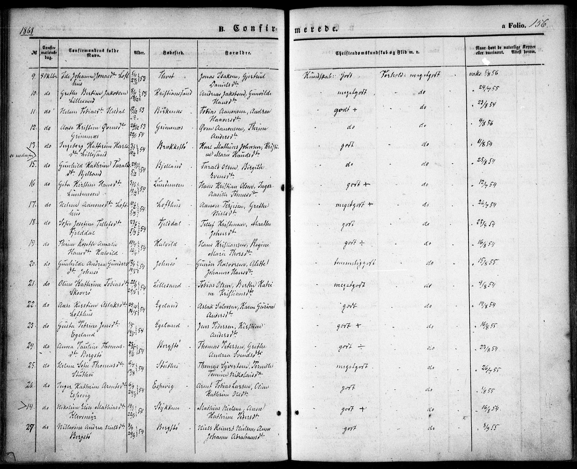 Vestre Moland sokneprestkontor, AV/SAK-1111-0046/F/Fa/Fab/L0007: Parish register (official) no. A 7, 1859-1872, p. 156