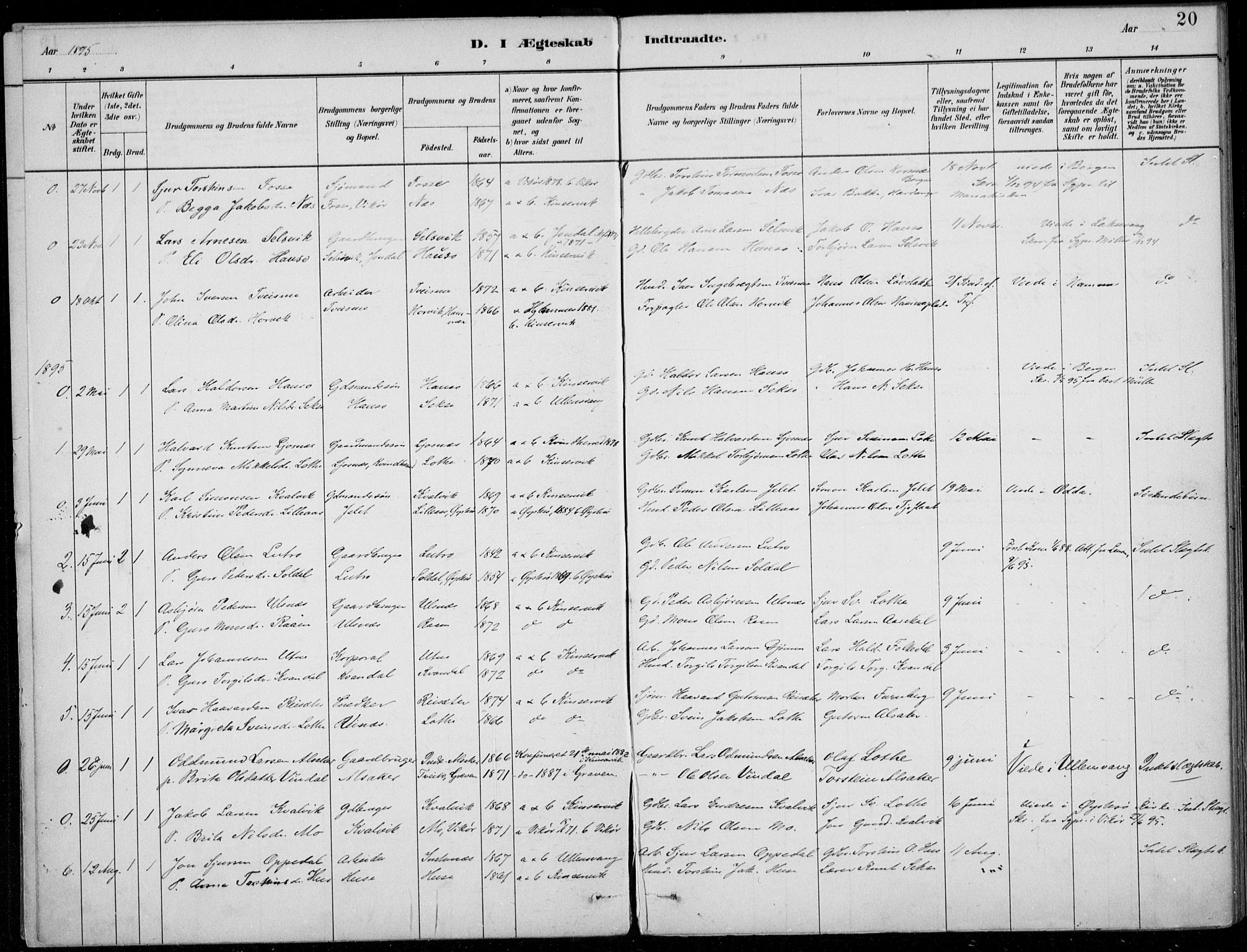 Ullensvang sokneprestembete, SAB/A-78701/H/Haa: Parish register (official) no. E  3, 1883-1916, p. 20