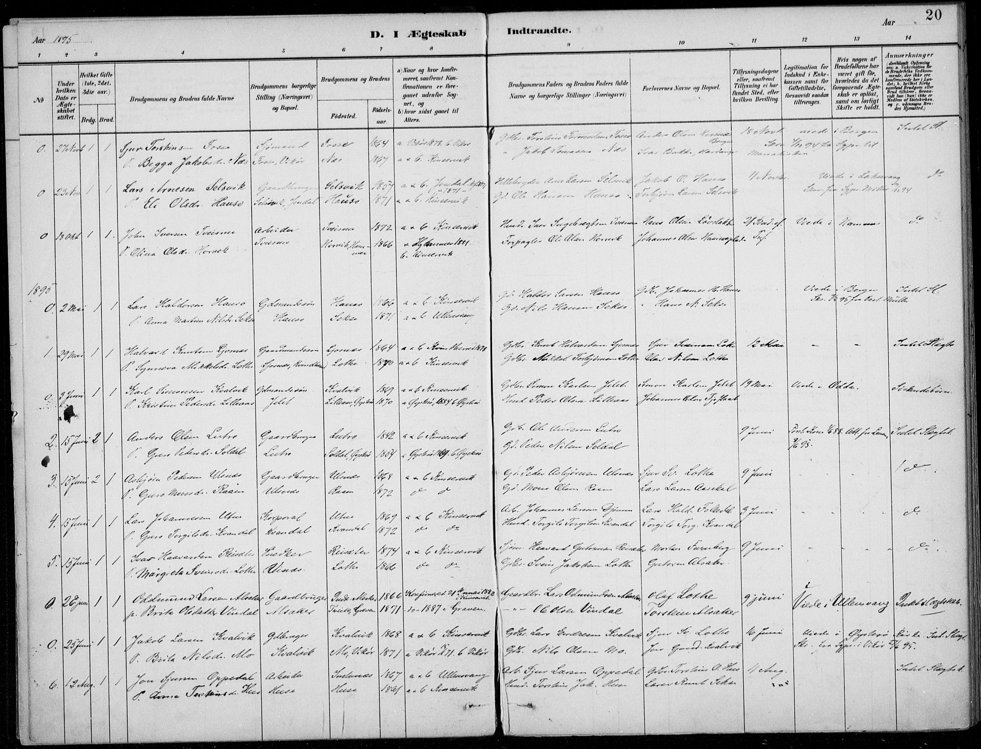 Ullensvang sokneprestembete, AV/SAB-A-78701/H/Haa: Parish register (official) no. E  3, 1883-1916, p. 20