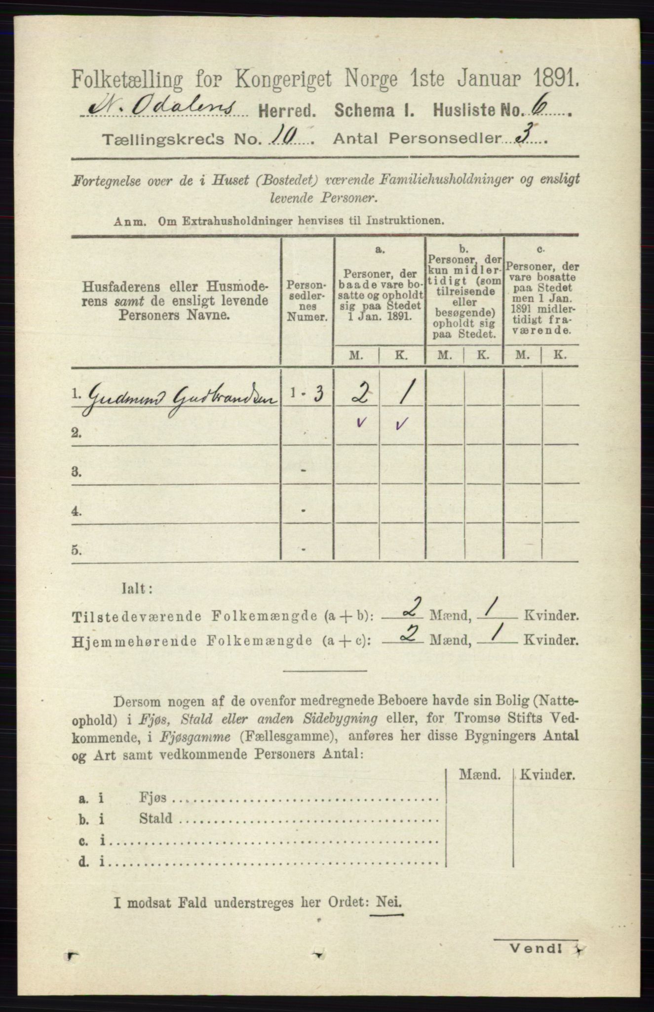 RA, 1891 census for 0418 Nord-Odal, 1891, p. 4441