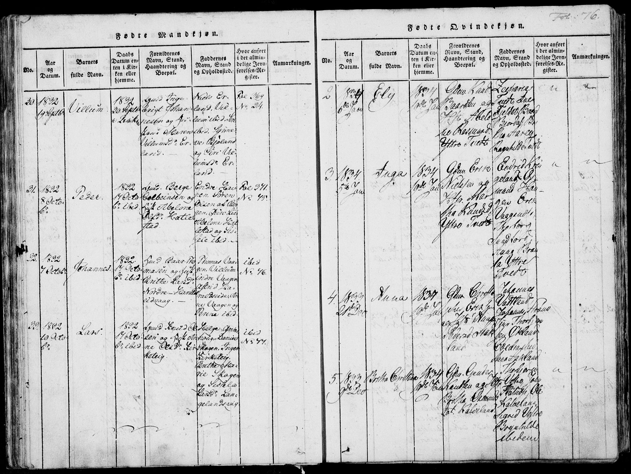 Skjold sokneprestkontor, SAST/A-101847/H/Ha/Haa/L0003: Parish register (official) no. A 3, 1815-1835, p. 76
