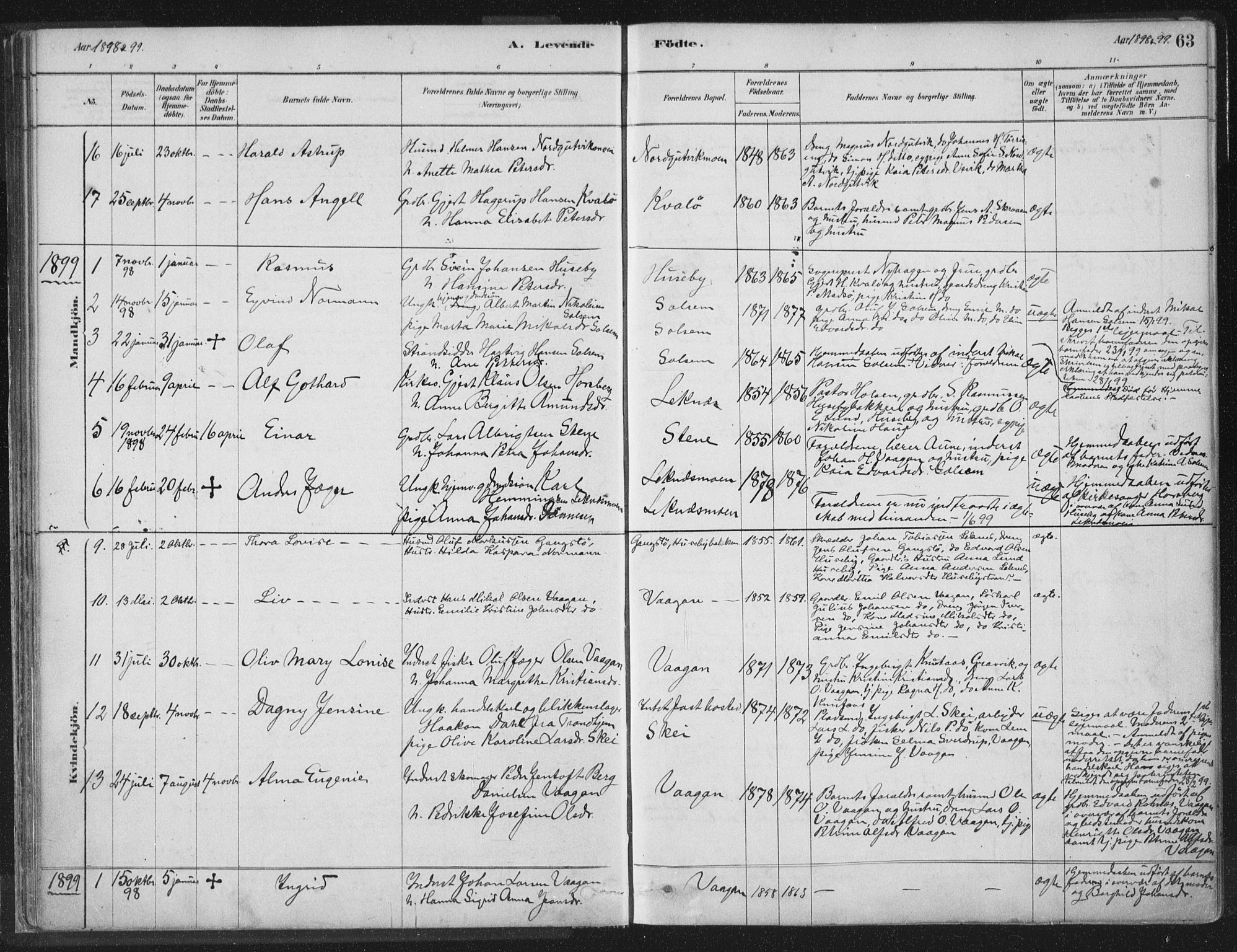 Ministerialprotokoller, klokkerbøker og fødselsregistre - Nord-Trøndelag, AV/SAT-A-1458/788/L0697: Parish register (official) no. 788A04, 1878-1902, p. 63