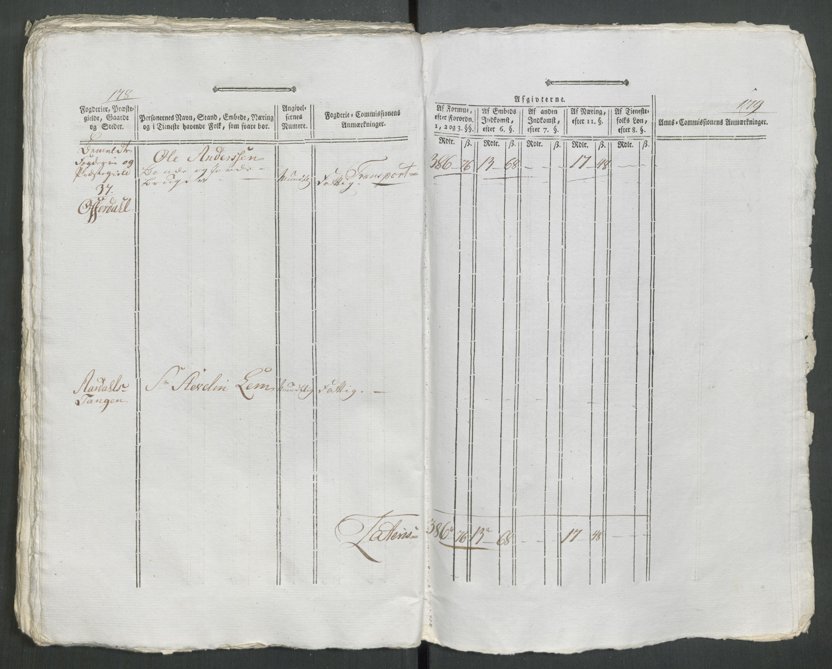 Rentekammeret inntil 1814, Reviderte regnskaper, Mindre regnskaper, AV/RA-EA-4068/Rf/Rfe/L0058: Ytre og Indre Sogn fogderi, 1789, p. 93