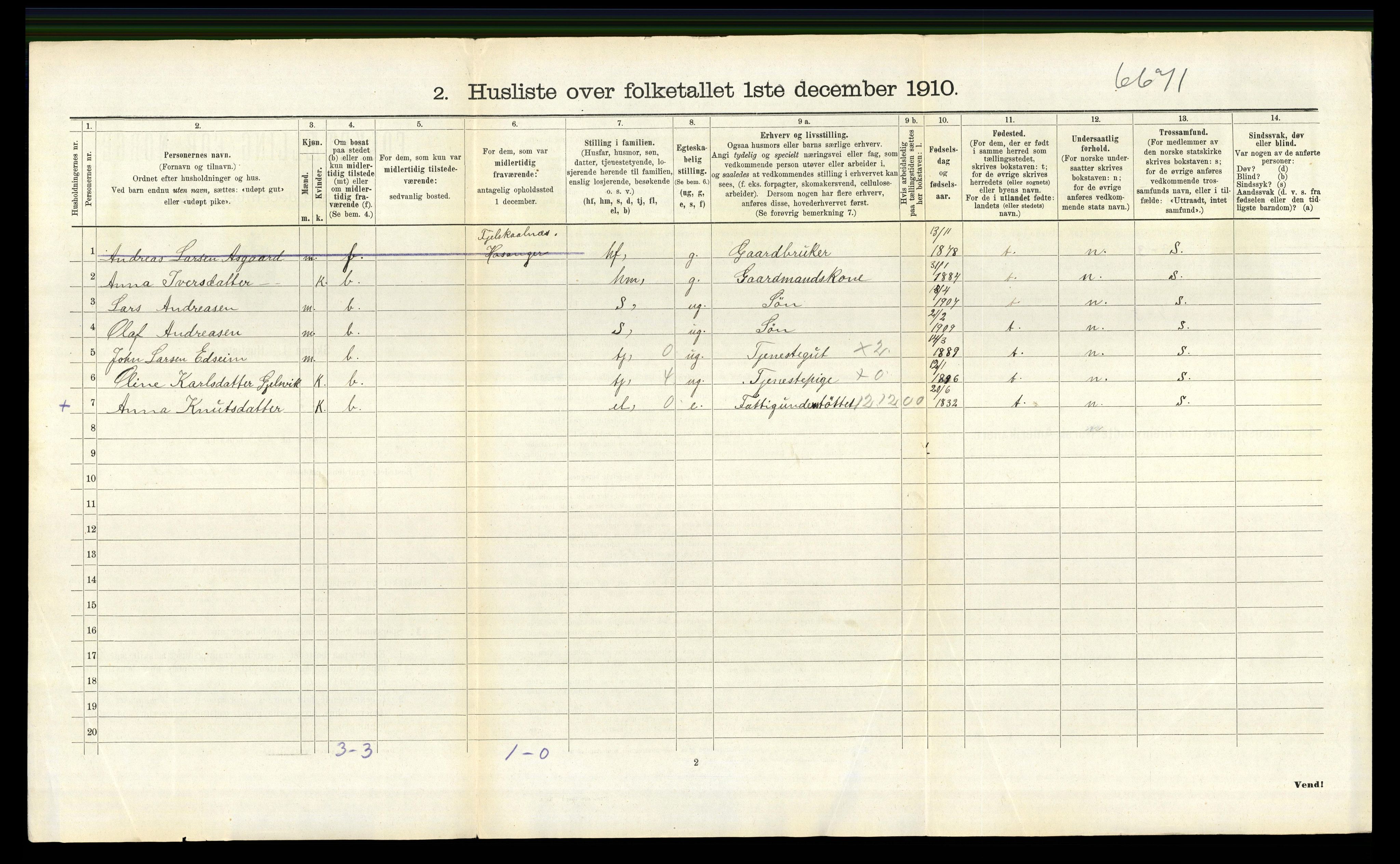 RA, 1910 census for Lindås, 1910, p. 1133